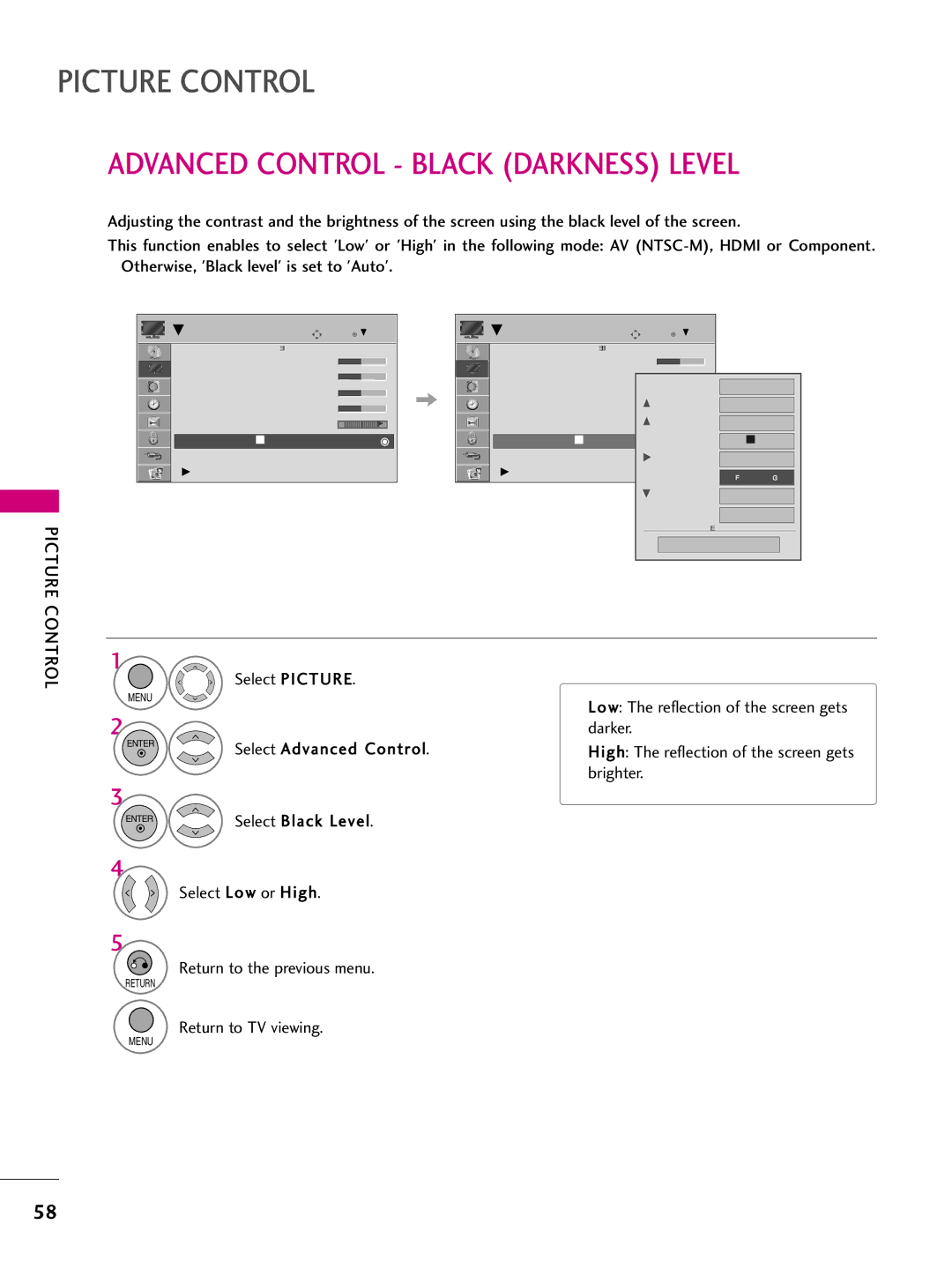 LG Electronics SAC34026004, 42LH255H, 42LH260H, 37LH250H, 37LH260H Advanced Control Black Darkness Level, Select Black 