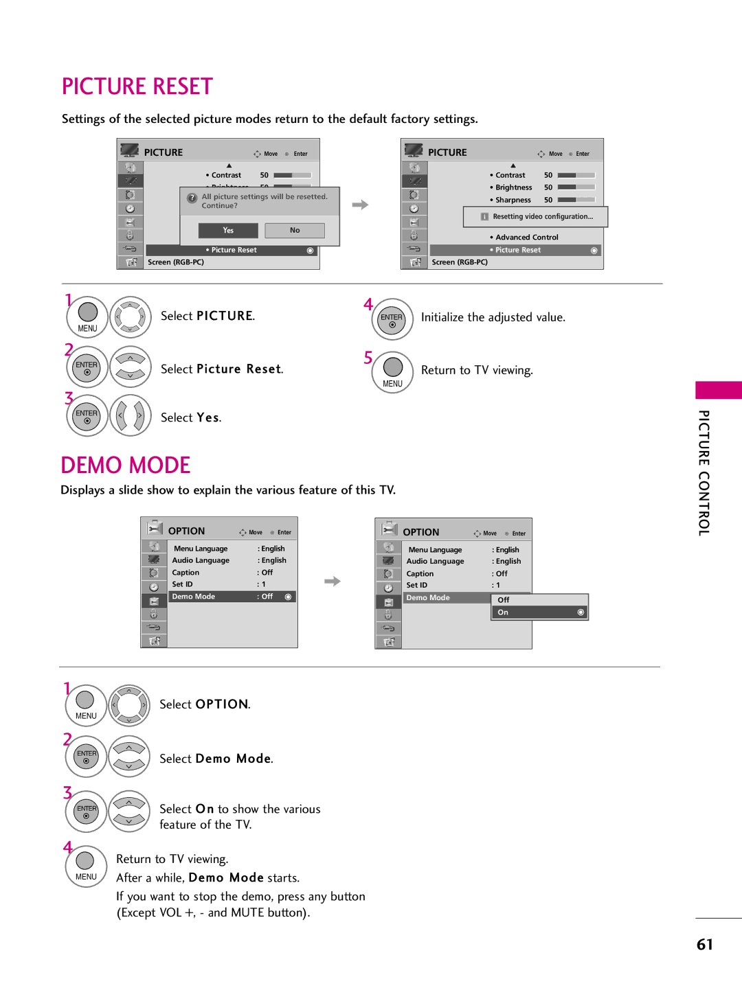 LG Electronics 37LH250H, SAC34026004, 42LH255H Demo Mode, Enter Initialize the adjusted value, Select Picture Reset 