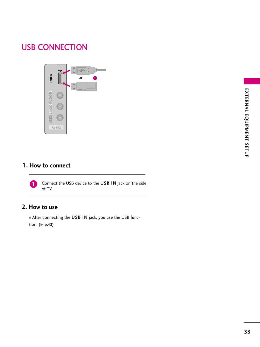 LG Electronics 37LH255H, SAC34026004 Usb Connection, How to connect, How to use, Av In, Video L/Mono Audio R, Memory Key 