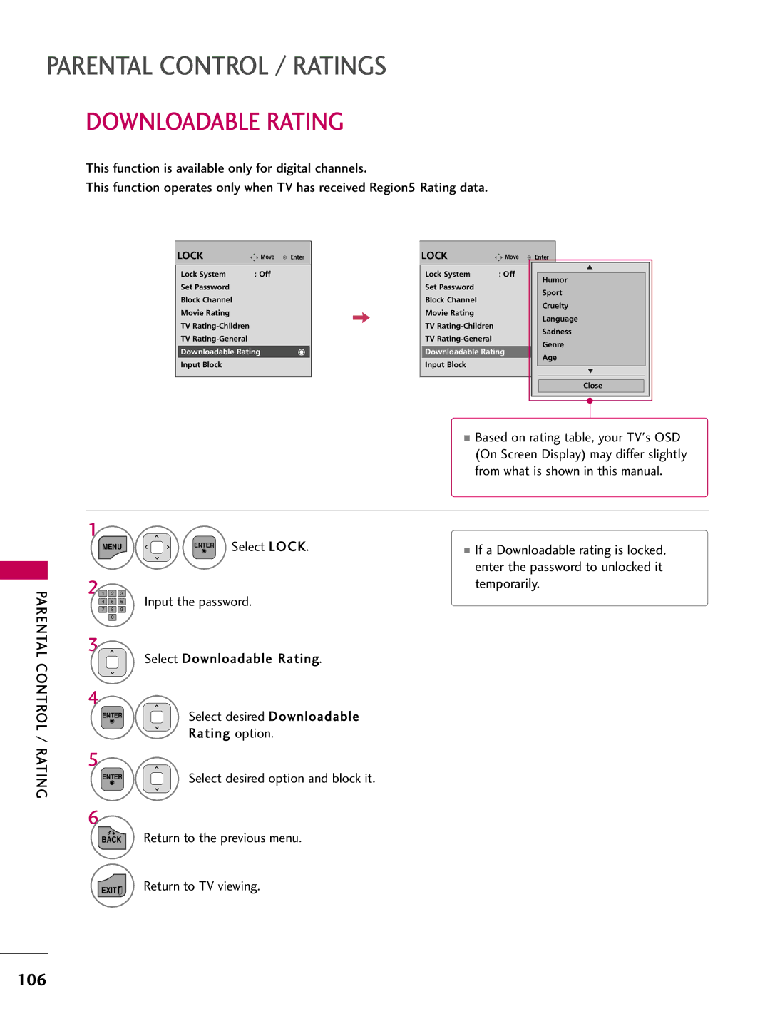 LG Electronics sac34134202 (1004-rev02) owner manual Downloadable Rating, 106 