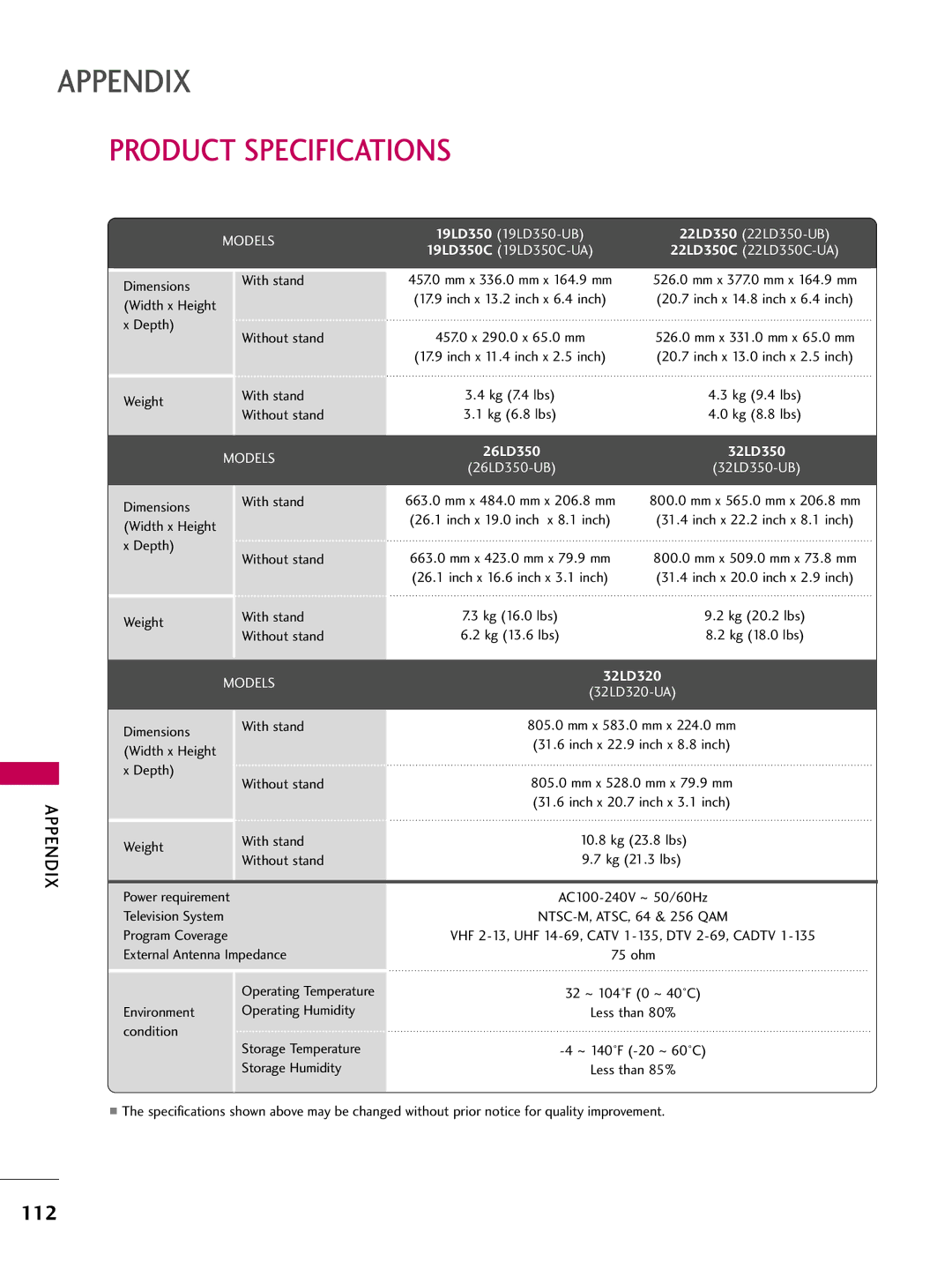 LG Electronics sac34134202 (1004-rev02) owner manual Product Specifications, 112 