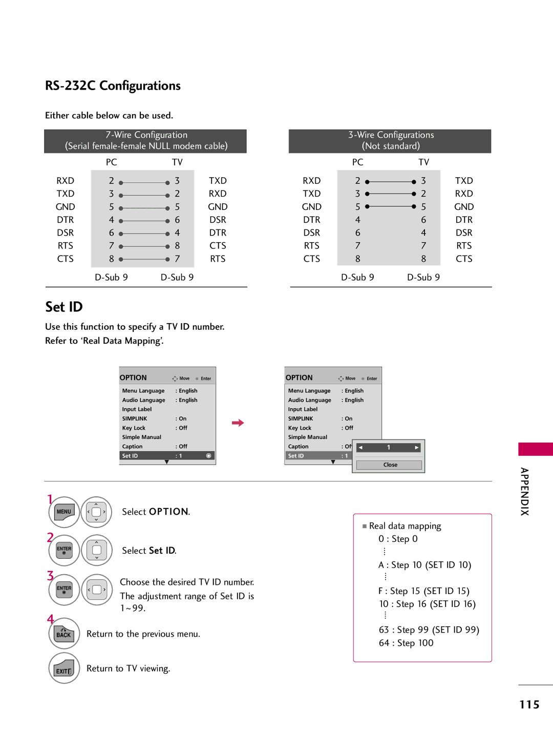 LG Electronics sac34134202 (1004-rev02) owner manual RS-232C Configurations, 115, Rxd Txd Gnd Dtr Dsr Rts Cts 