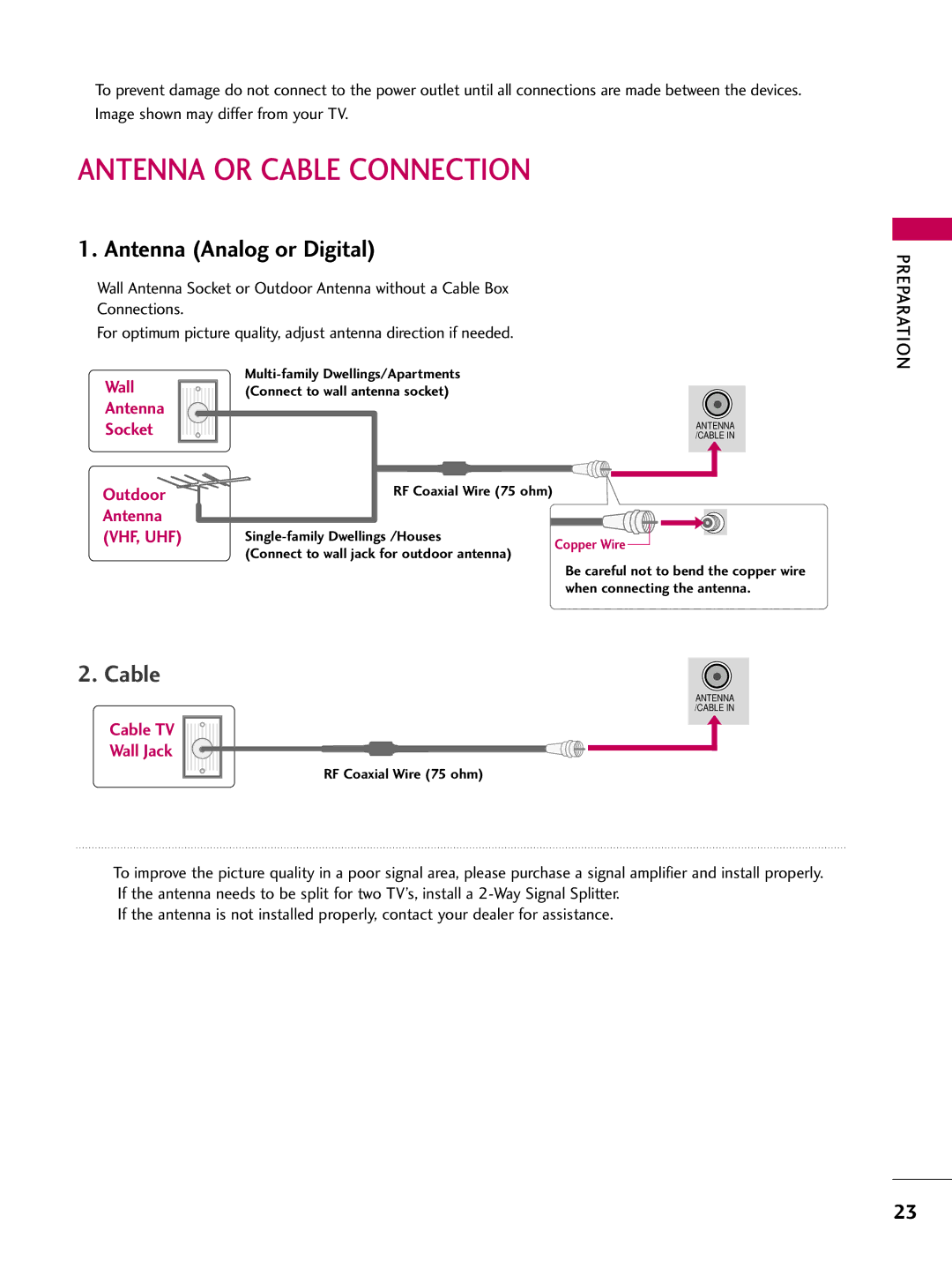 LG Electronics sac34134202 (1004-rev02) owner manual Antenna or Cable Connection, Antenna Analog or Digital 