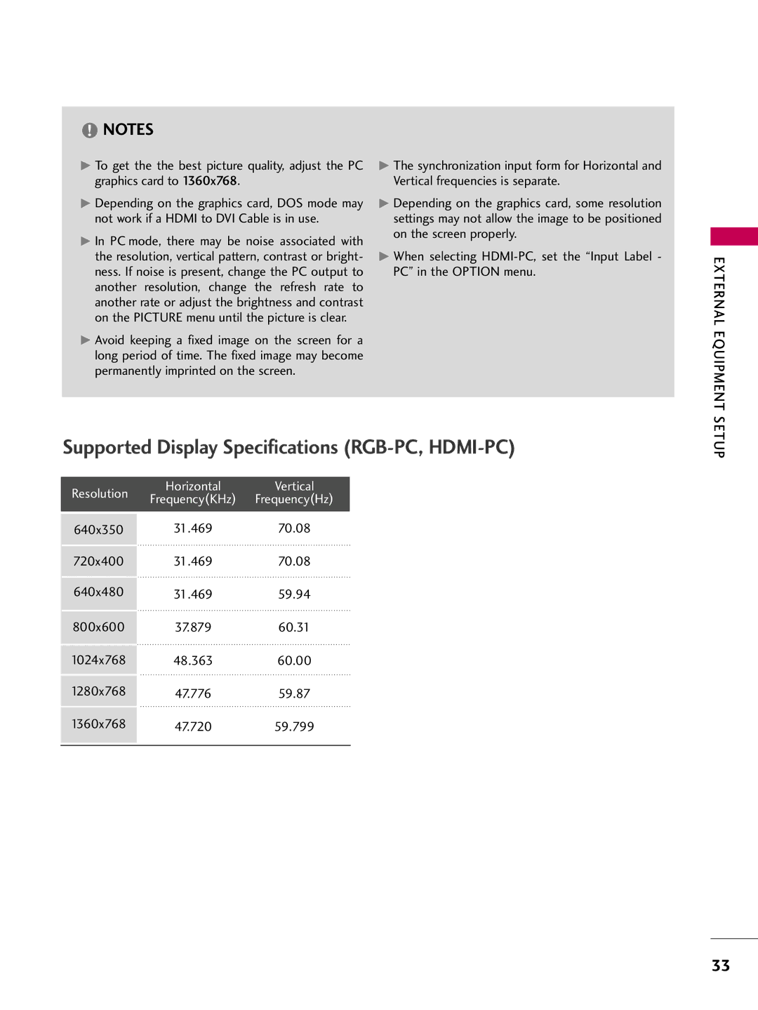 LG Electronics sac34134202 (1004-rev02) owner manual Supported Display Specifications RGB-PC, HDMI-PC 