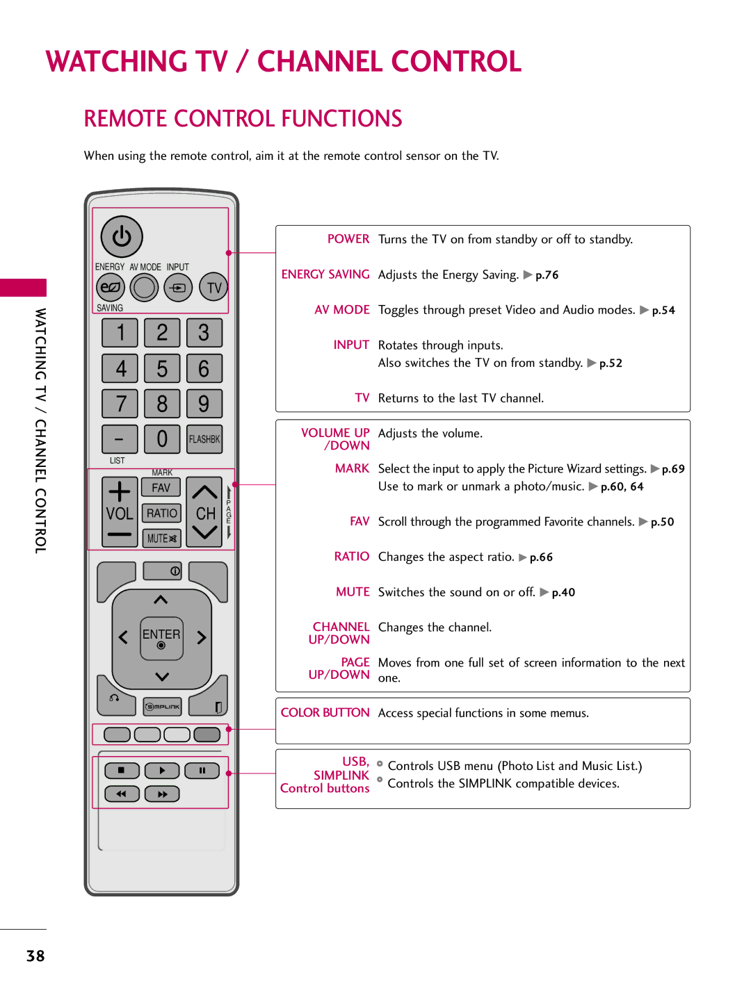 LG Electronics sac34134202 (1004-rev02) owner manual Watching TV / Channel Control, Remote Control Functions 