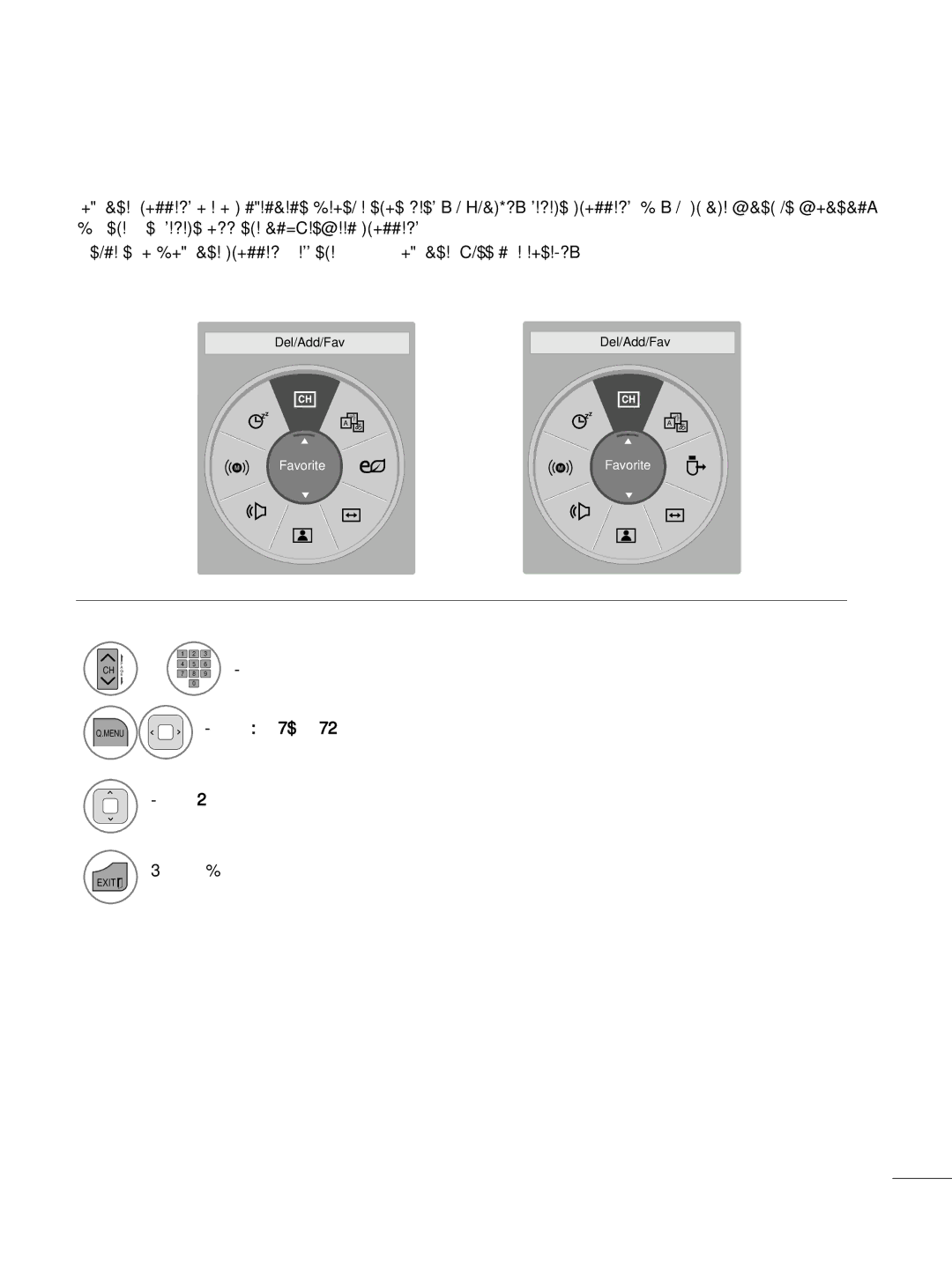 LG Electronics sac34134202 (1004-rev02) owner manual Favorite Channel Setup, Menu Select Del/Add/Fav 