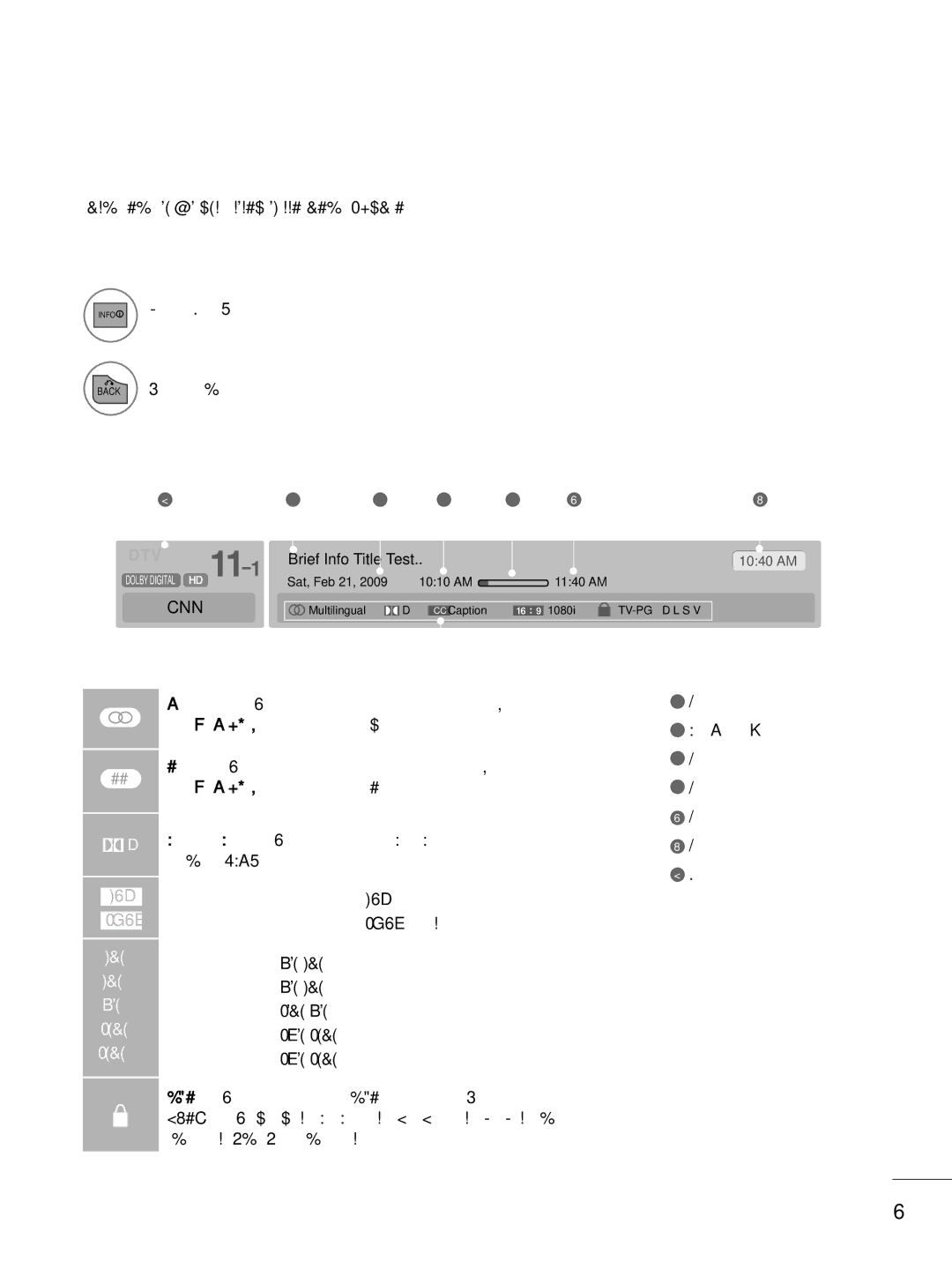 LG Electronics sac34134202 (1004-rev02) owner manual Brief Information, Brief Info shows the present screen information 