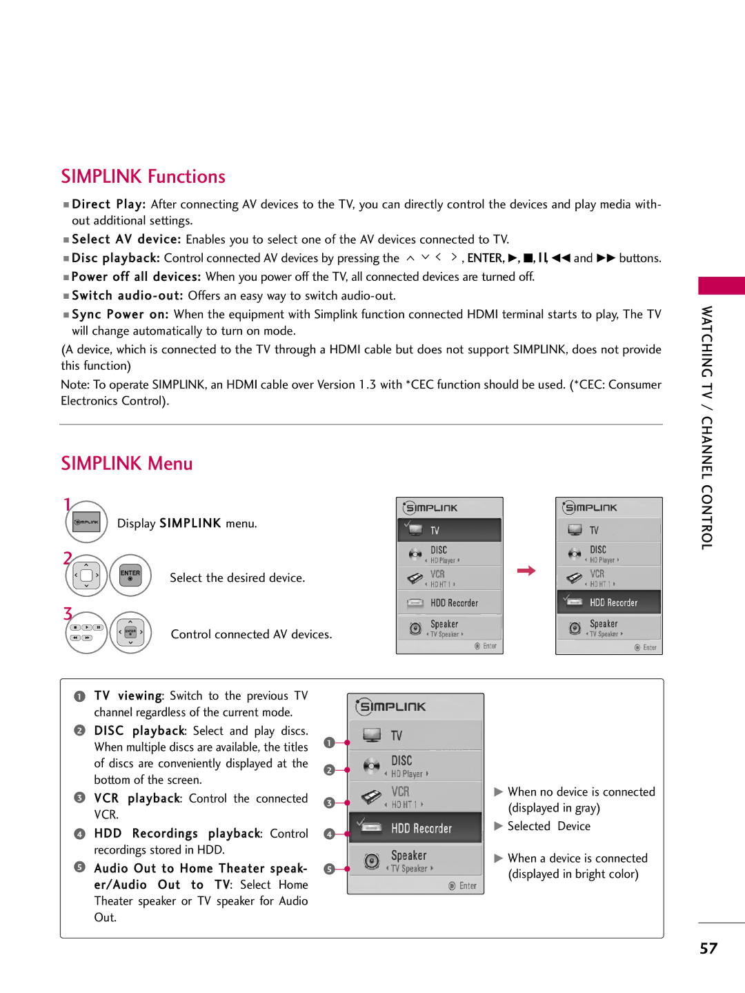 LG Electronics sac34134202 (1004-rev02) Simplink Functions, Simplink Menu, Display Simplink menu, Selected Device 