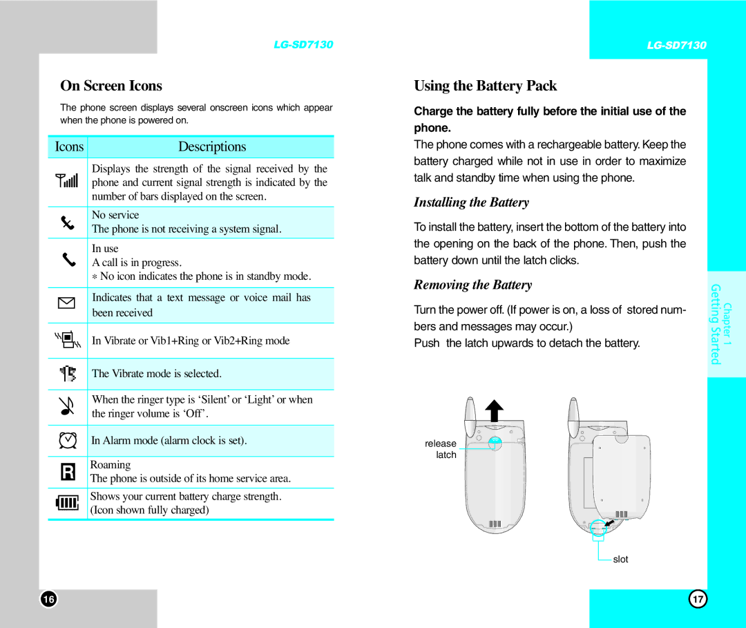 LG Electronics SD7130 user manual On Screen Icons, Using the Battery Pack, Installing the Battery, Removing the Battery 