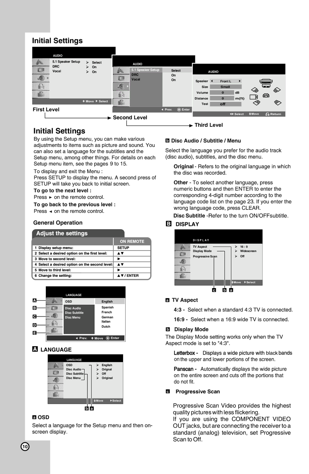 LG Electronics SH32SD-SZ, SH32SD-WZ, HT302SD-A8 owner manual Initial Settings 