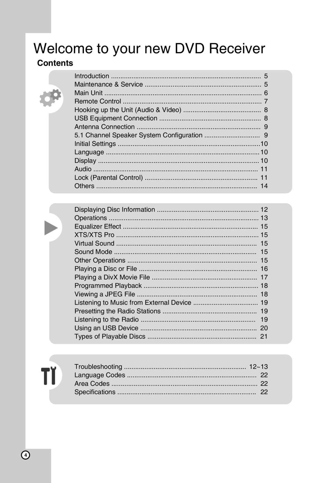 LG Electronics SH32SD-SZ, SH32SD-WZ, HT302SD-A8 owner manual Welcome to your new DVD Receiver 