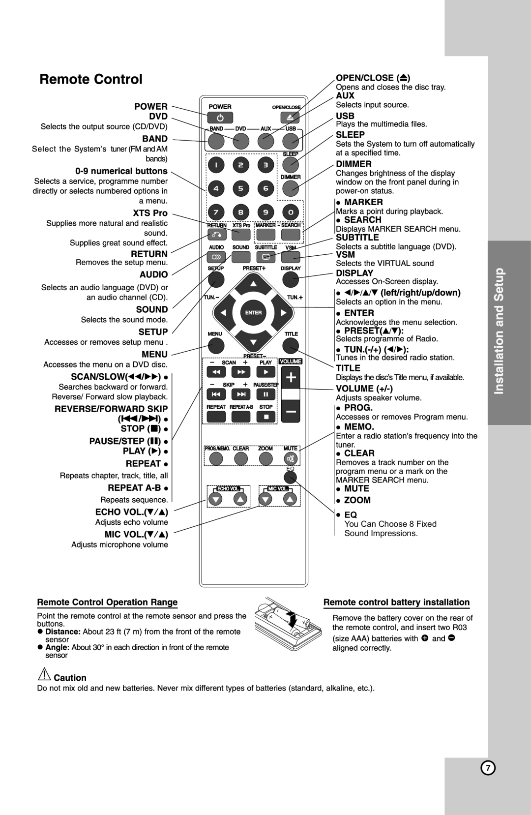 LG Electronics HT302SD-A8, SH32SD-SZ, SH32SD-WZ owner manual You Can Choose 8 Fixed Sound Impressions 