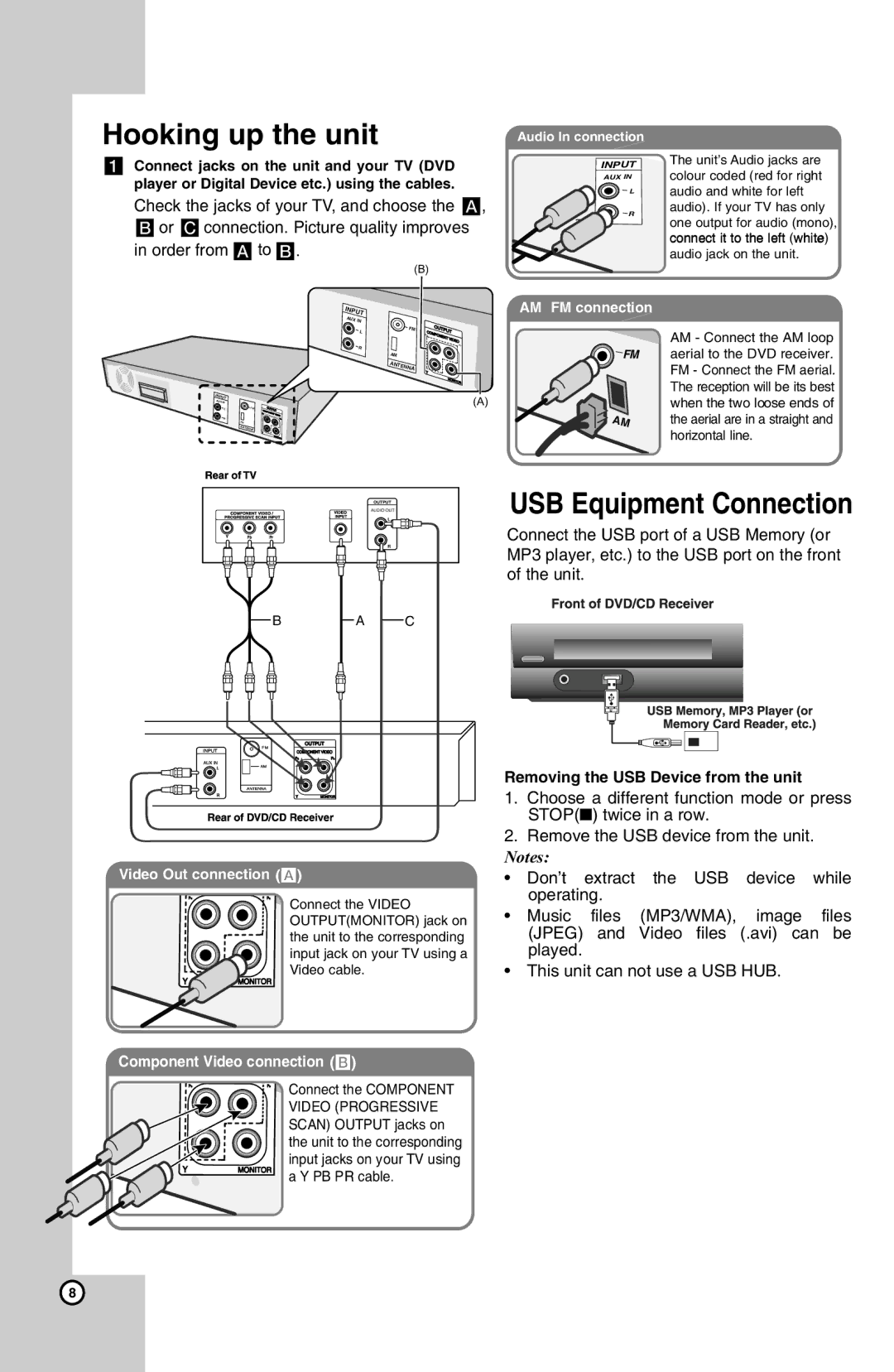 LG Electronics SH32SD-SZ, SH32SD-WZ, HT302SD-A8 owner manual Hooking up the unit 