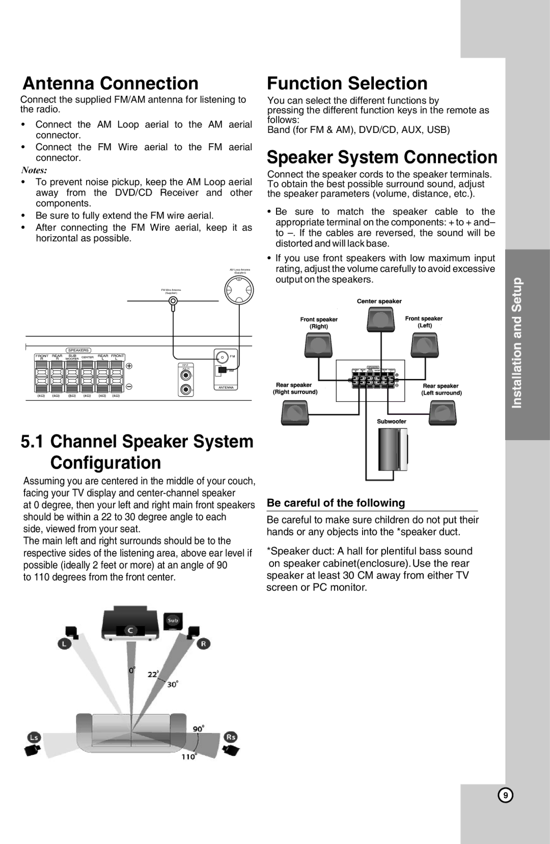 LG Electronics SH32SD-WZ, SH32SD-SZ, HT302SD-A8 owner manual Antenna Connection 