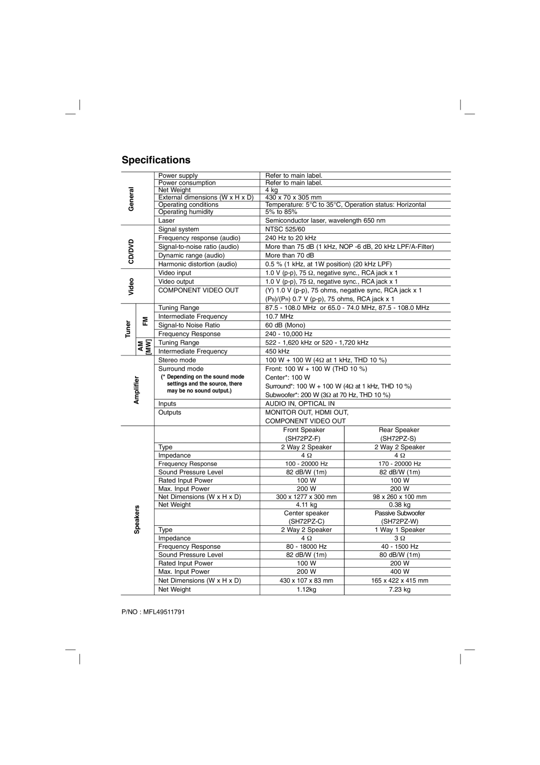 LG Electronics SH72PZ-F, SH72PZ-C, SH72PZ-W, SH72PZ-S, HT762PZ Specifications, Component Video OUT, Tuner, Audio IN, Optical 