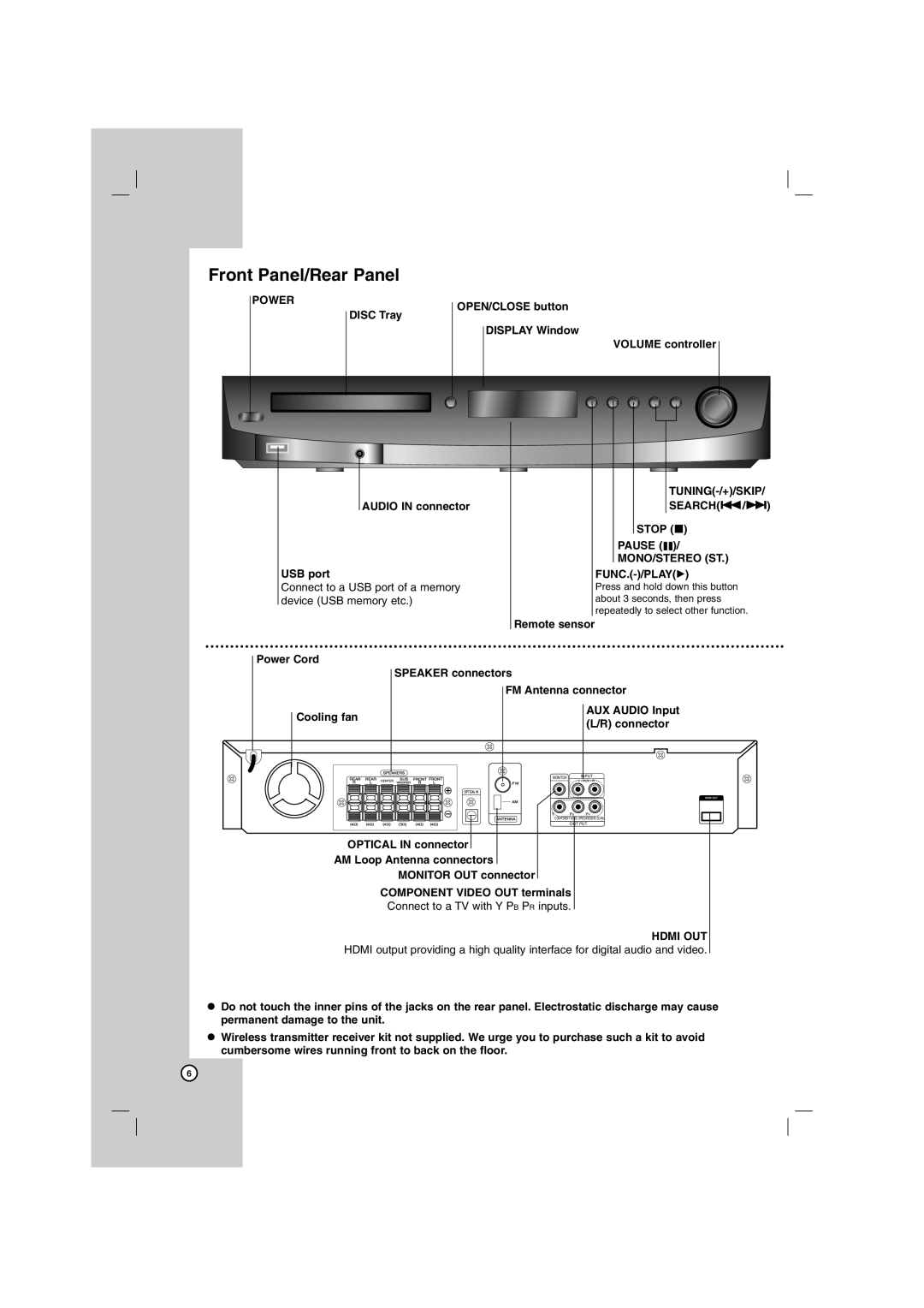 LG Electronics SH72PZ-W, SH72PZ-C, SH72PZ-S, SH72PZ-F, HT762PZ owner manual Front Panel/Rear Panel 