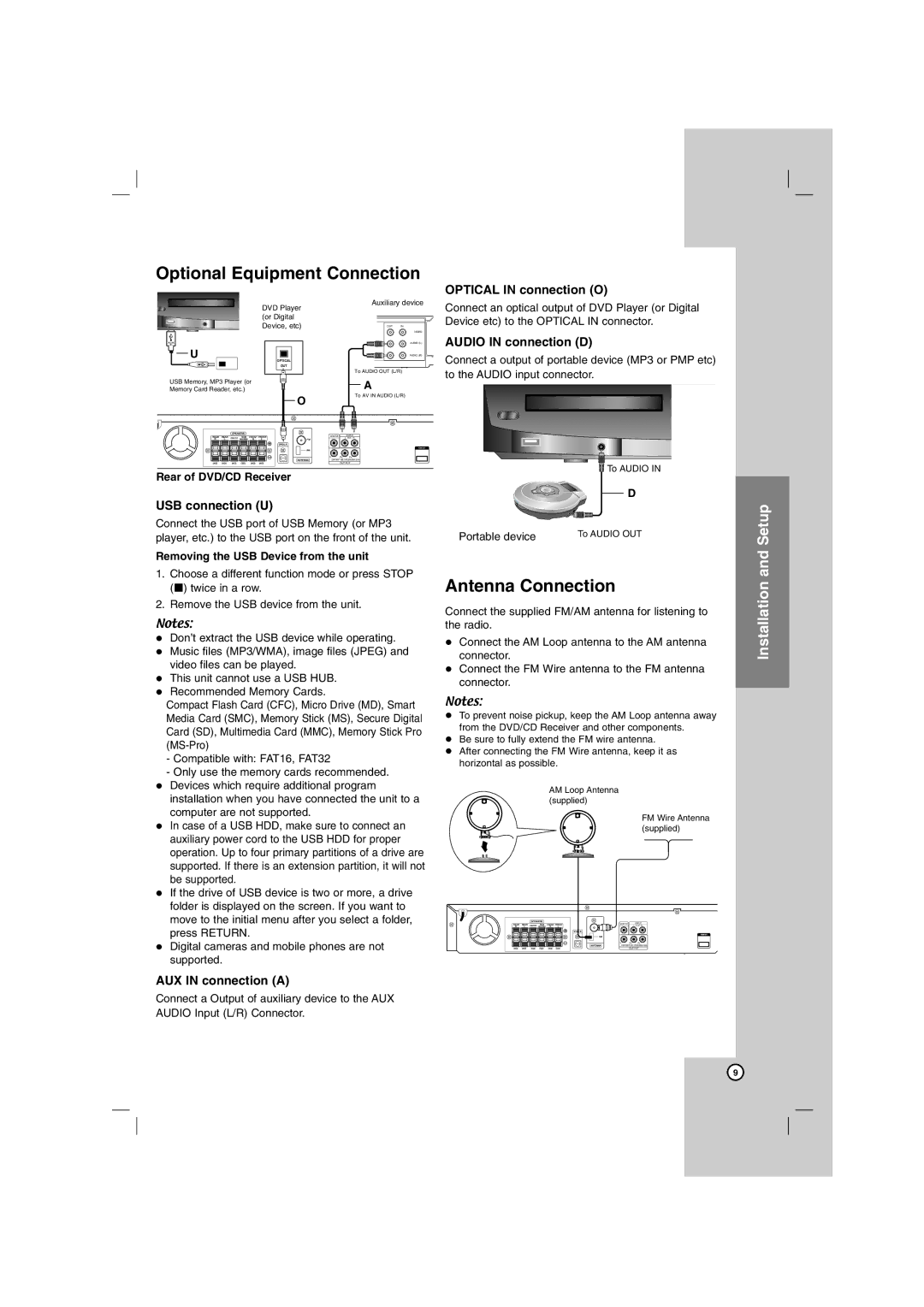 LG Electronics HT762PZ, SH72PZ-C, SH72PZ-W, SH72PZ-S, SH72PZ-F owner manual Optional Equipment Connection, Antenna Connection 