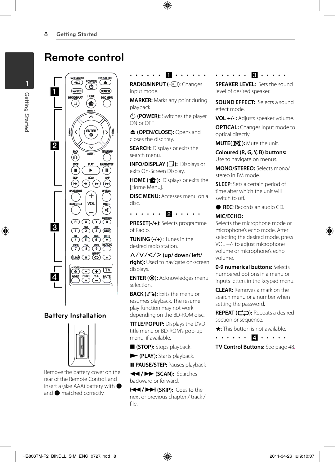 LG Electronics SH85TM-W, SH86TM-S/ C, HB806TM manual Remote control, Battery Installation 