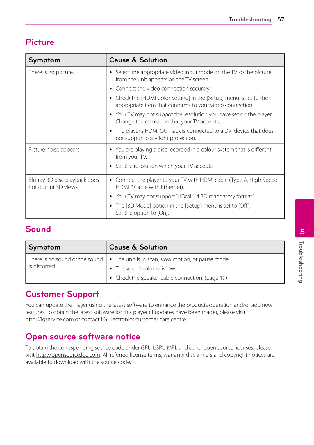 LG Electronics SH96SB-C, SH96TA-S, HB906TA, SH96TA-W owner manual Picture, Sound, Customer Support Open source software notice 