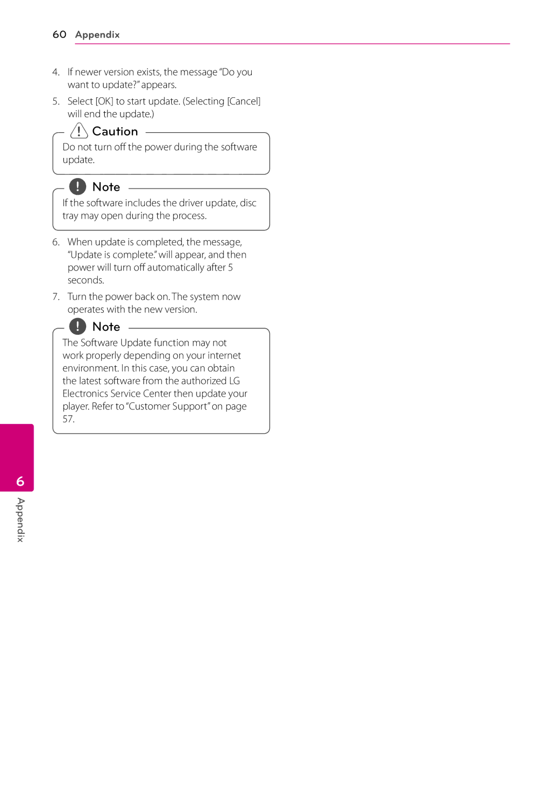 LG Electronics SH96TA-S, SH96SB-C, HB906TA, SH96TA-W owner manual Appendix 