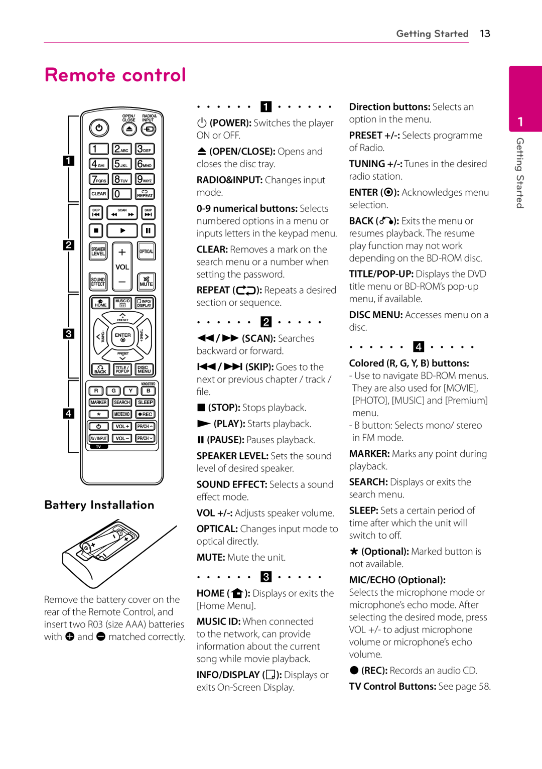 LG Electronics SH96SB-C Remote control, Battery Installation, BOPEN/CLOSE Opens and closes the disc tray, Getting Started 