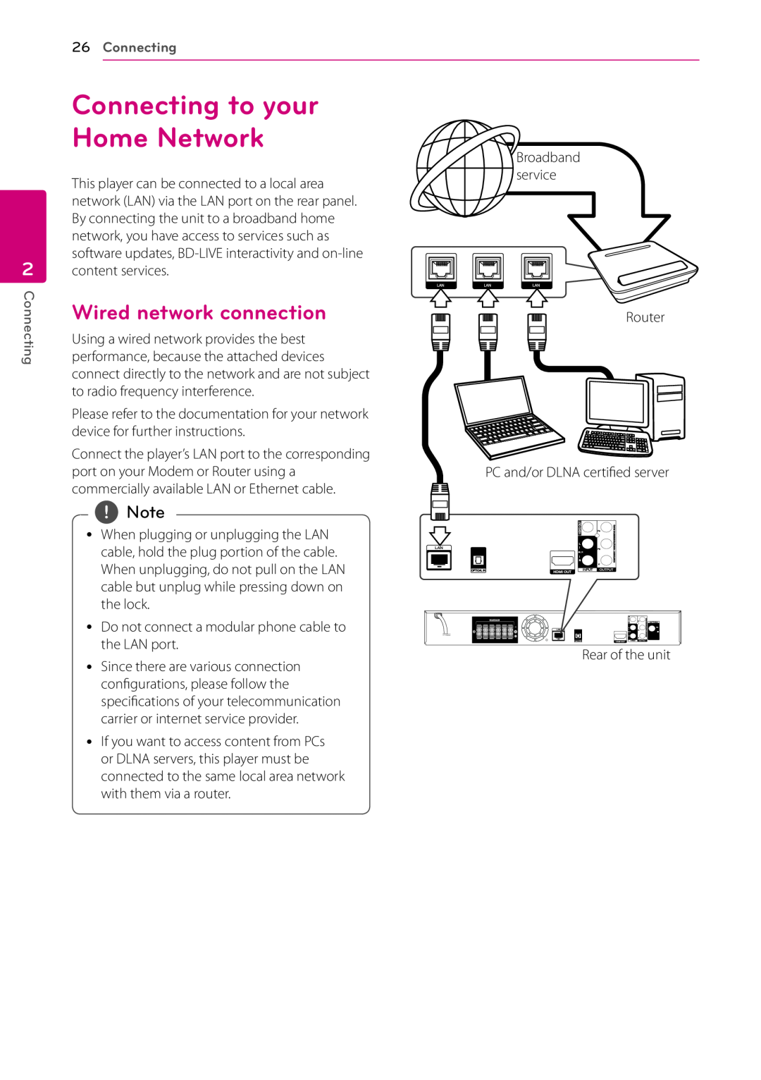 LG Electronics HB906TA, SH96TA-S, SH96SB-C, SH96TA-W Connecting to your Home Network, Wired network connection, 26Connecting 