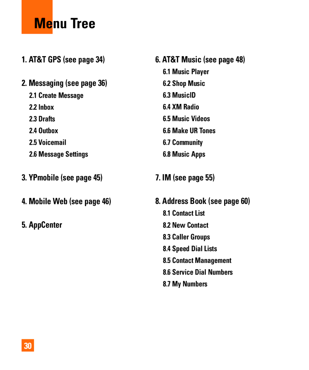 LG Electronics Shine II manual Menu Tree, AT&T GPS see Messaging see, YPmobile see Mobile Web see AppCenter AT&T Music see 