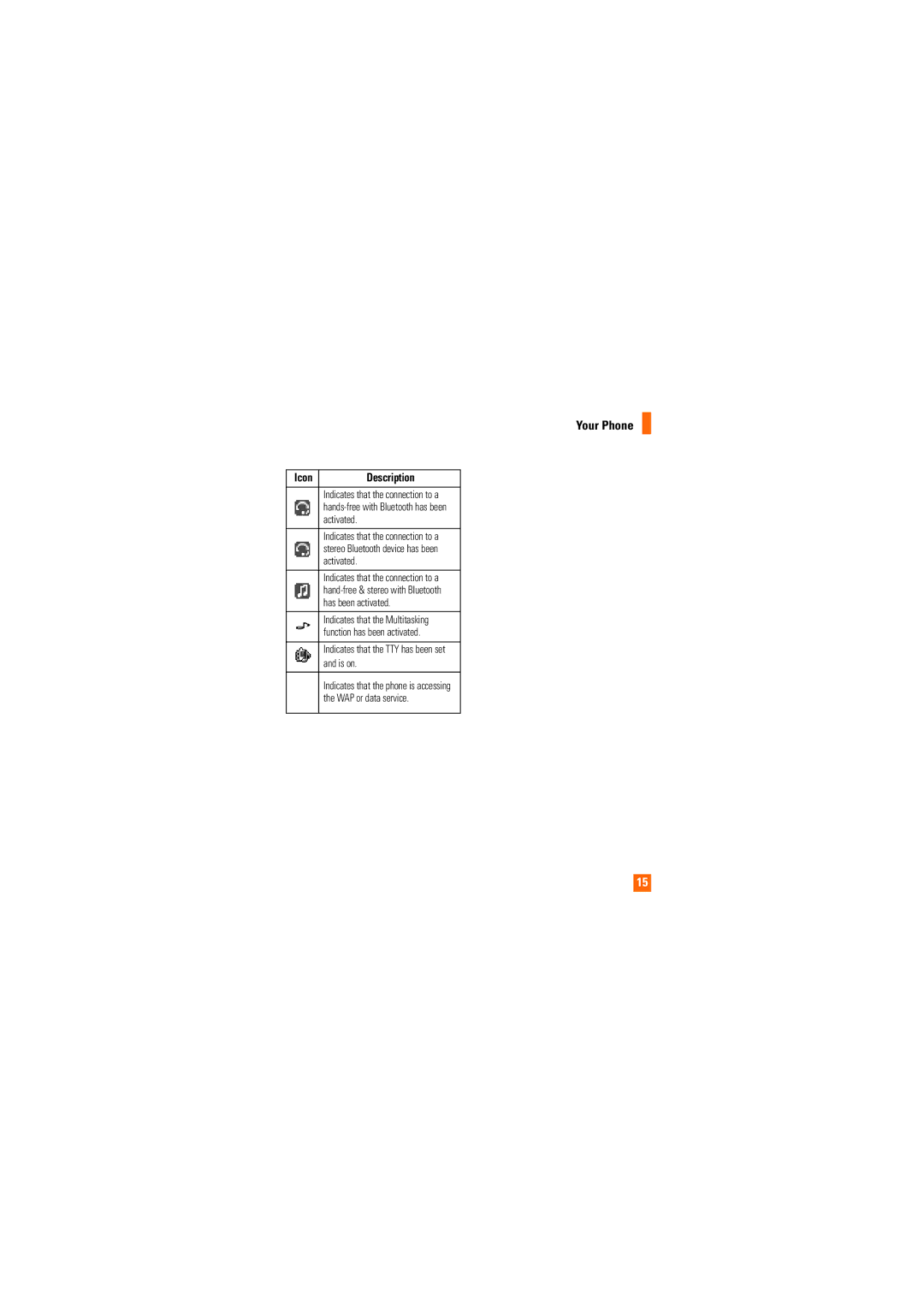 LG Electronics Shine manual Indicates that the TTY has been set and is on 