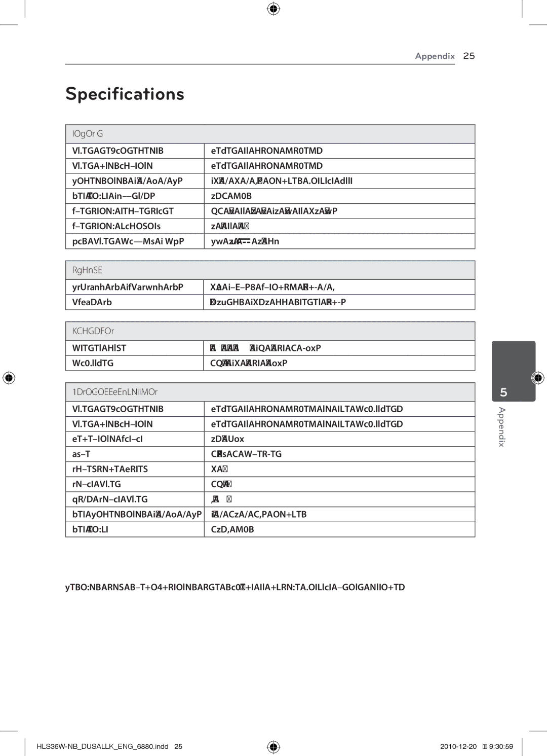 LG Electronics LSB316, SHS36-D owner manual Specifications, P-p, Optical jack x, 5Vrms 3.5 mm stereo jack 