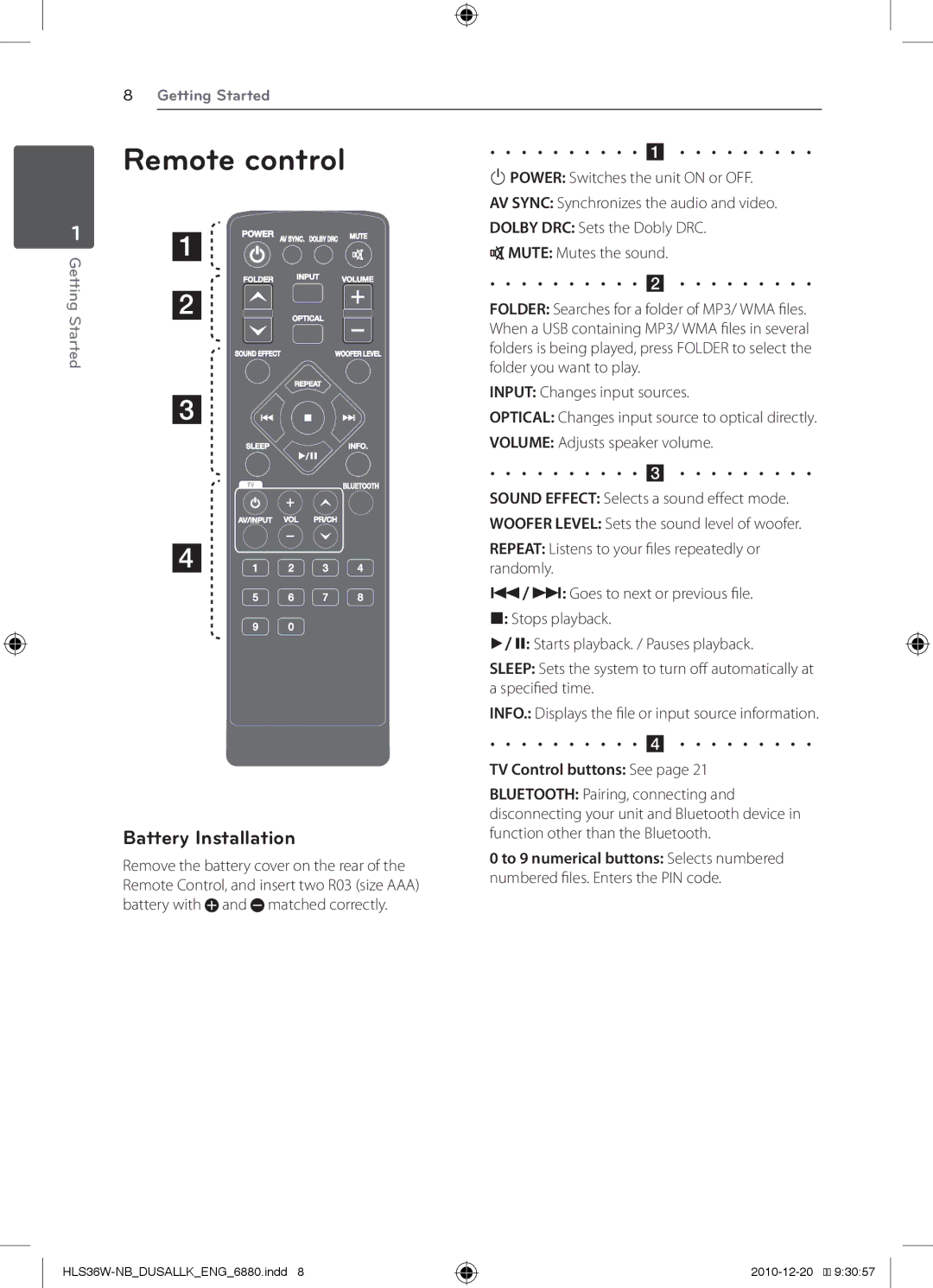 LG Electronics SHS36-D, LSB316 owner manual Remote control, Battery Installation, TV Control buttons See 