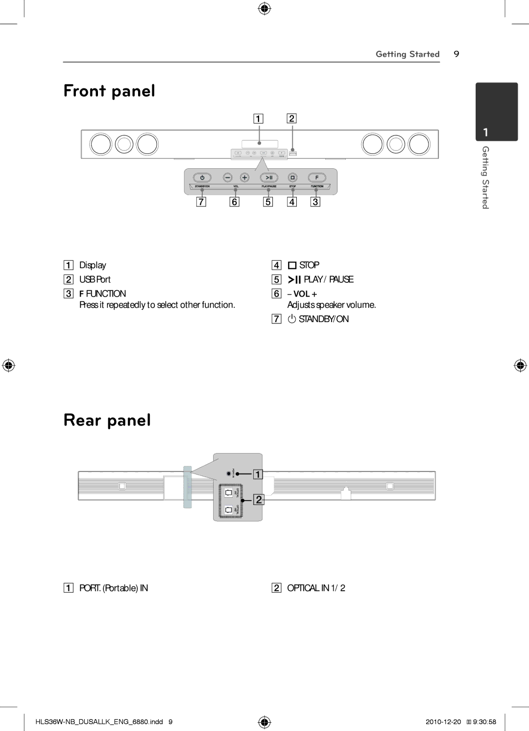 LG Electronics LSB316, SHS36-D owner manual Front panel, Rear panel 