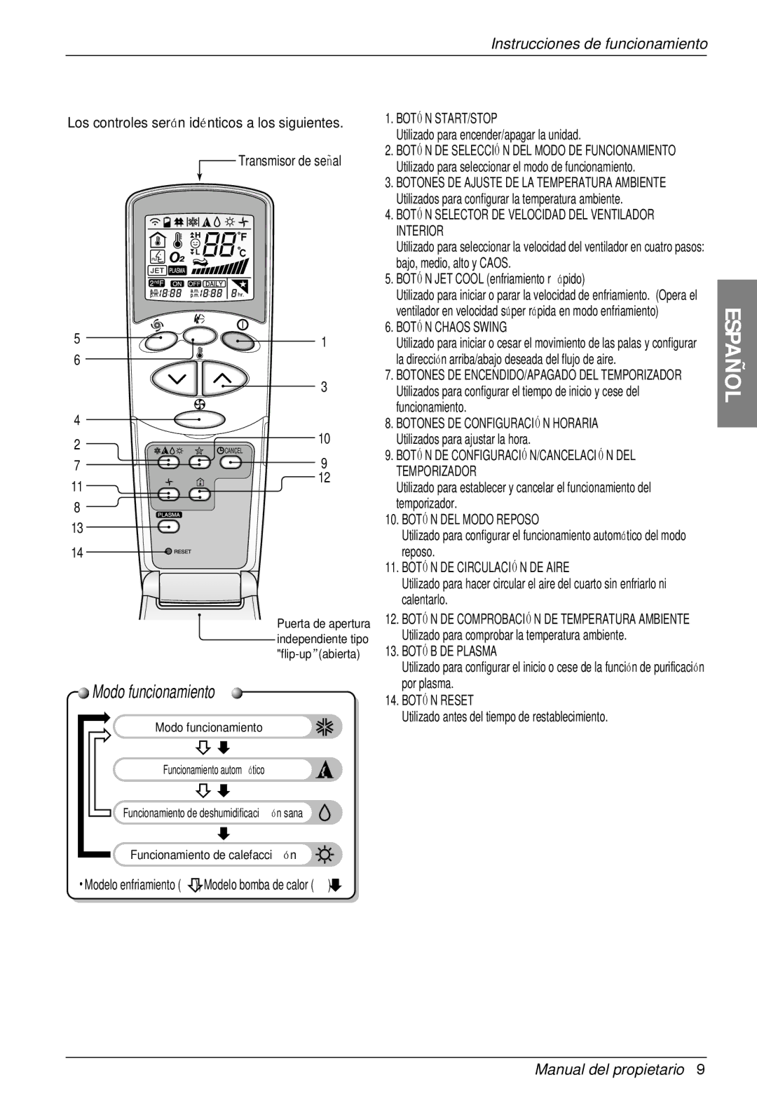 LG Electronics SP242HM S50, SP182HM S50 owner manual Mando a distancia inalámbrico, Utilizado para encender/apagar la unidad 