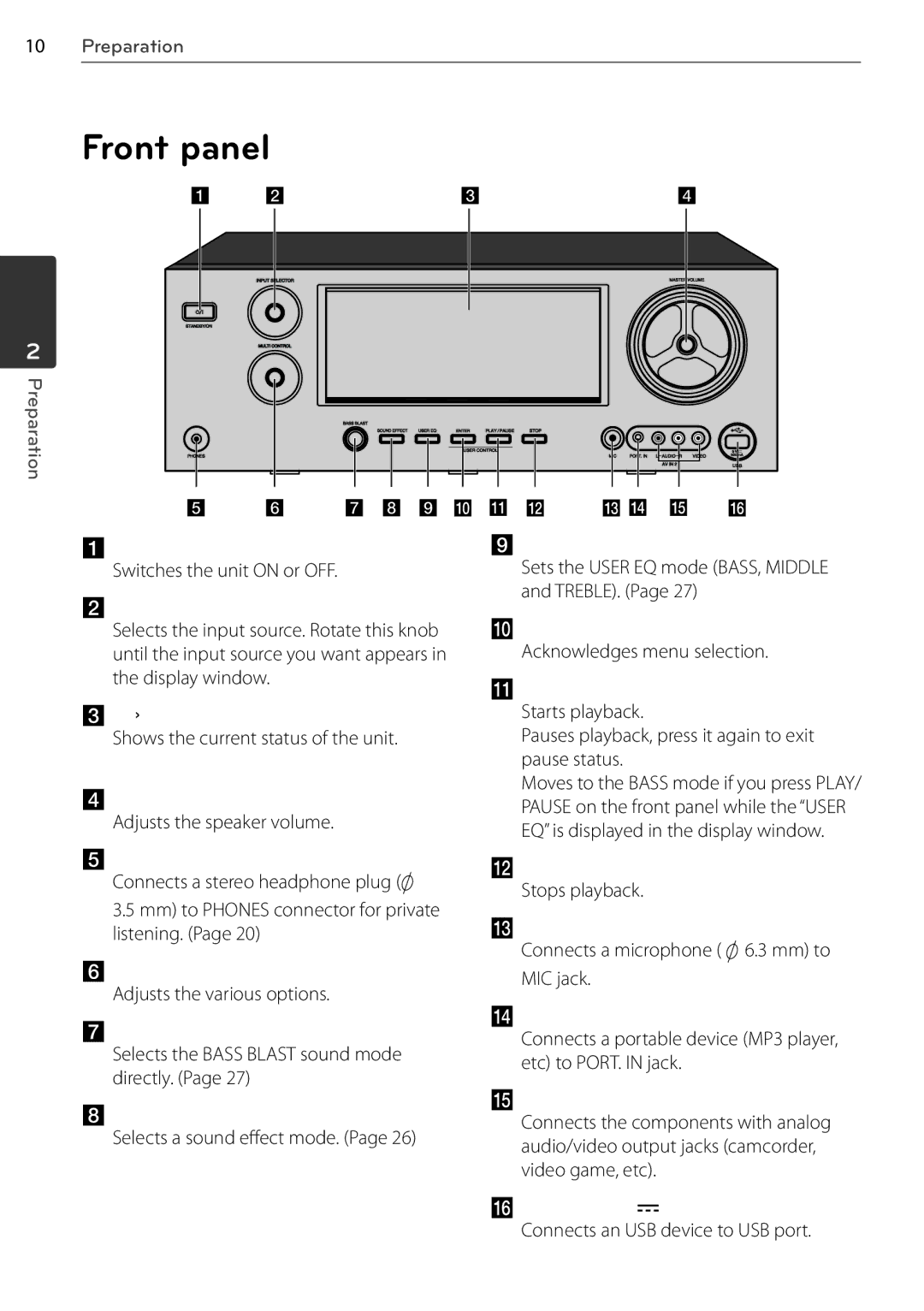 LG Electronics SR85TS-F, AR805TS owner manual Front panel, Display window, Phones connector 