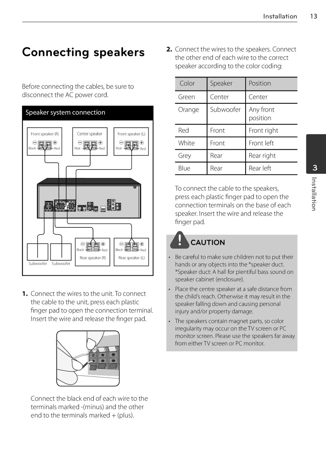 LG Electronics AR805TS, SR85TS-F owner manual Speaker system connection 