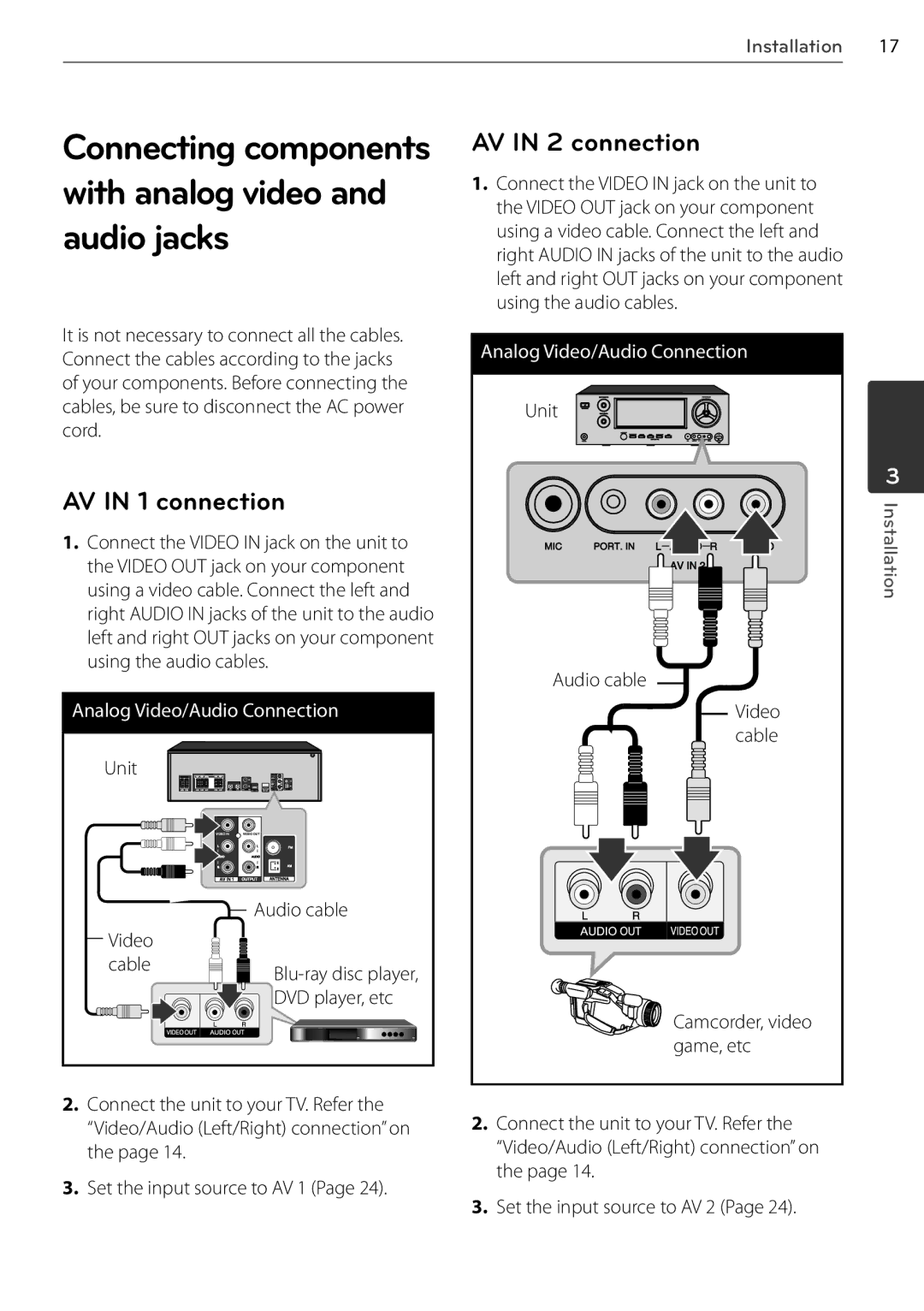 LG Electronics AR805TS, SR85TS-F owner manual AV in 1 connection, AV in 2 connection, Analog Video/Audio Connection 