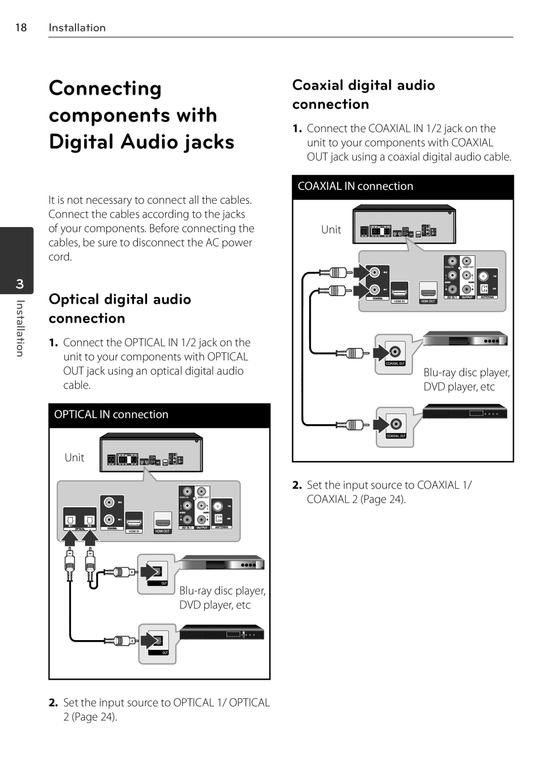 LG Electronics SR85TS-F Optical digital audio, Connection, Coaxial digital audio connection, Optical in connection 