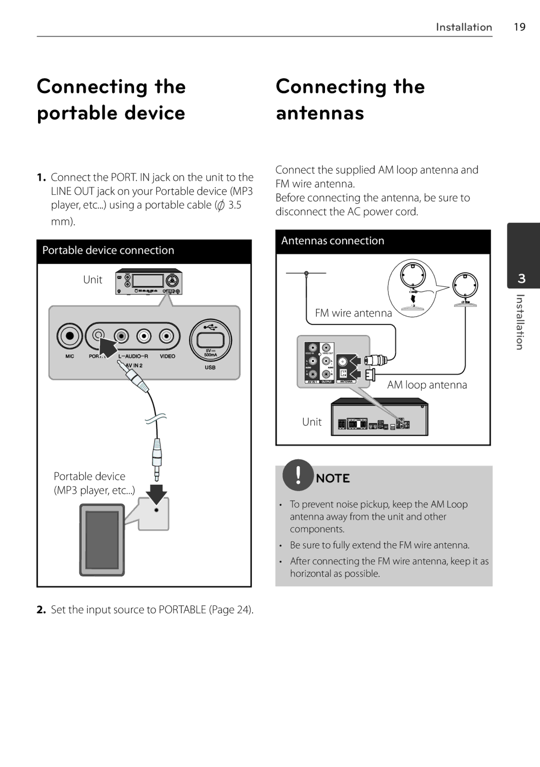 LG Electronics AR805TS, SR85TS-F owner manual Connecting the antennas, Antennas connection 