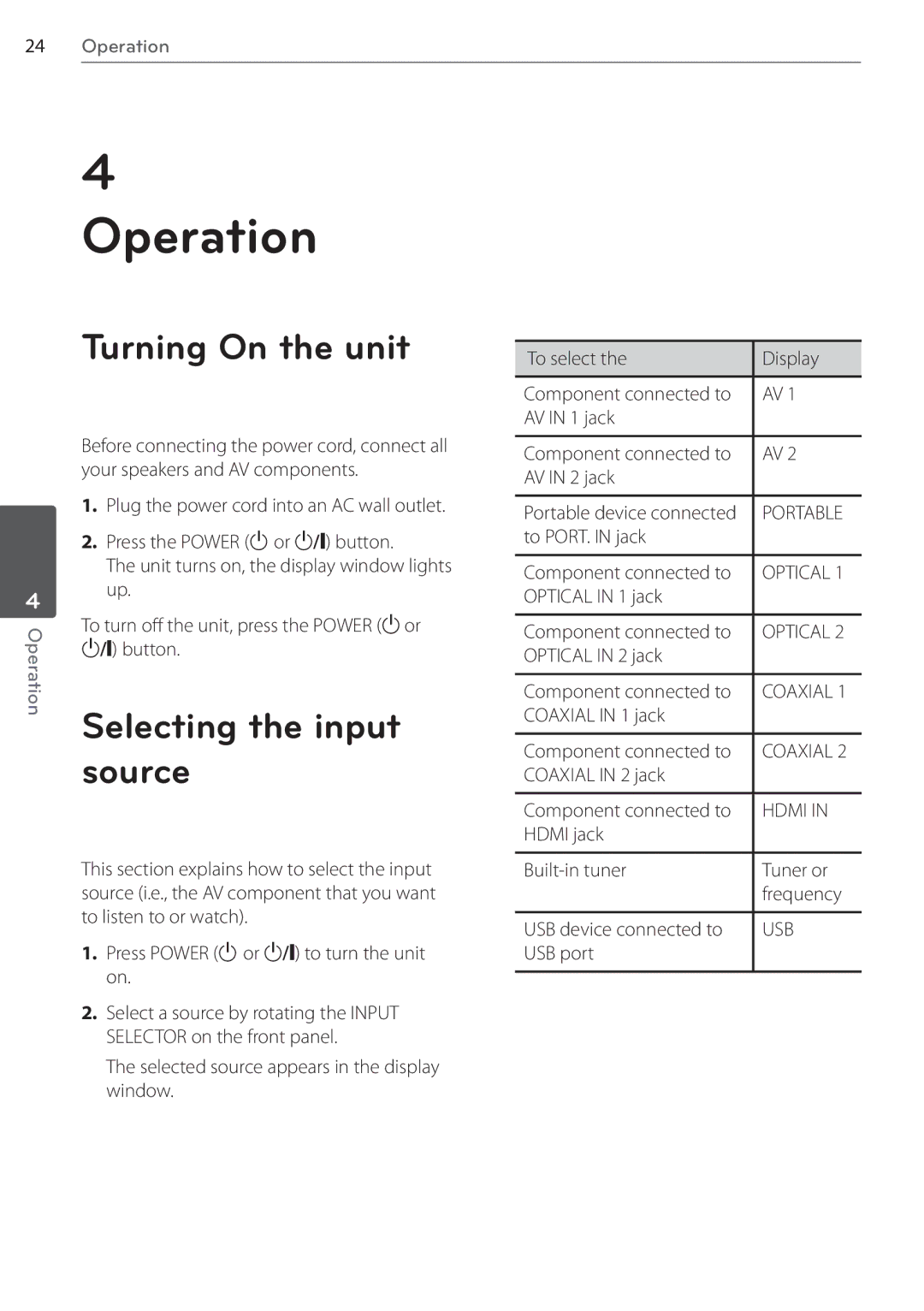 LG Electronics SR85TS-F, AR805TS owner manual Turning On the unit, Source 