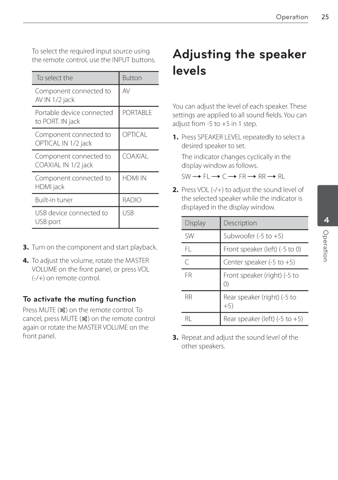 LG Electronics AR805TS, SR85TS-F owner manual Adjusting the speaker levels, To activate the muting function 