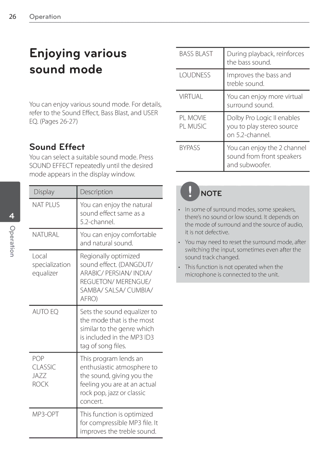 LG Electronics SR85TS-F, AR805TS owner manual Sound Effect 