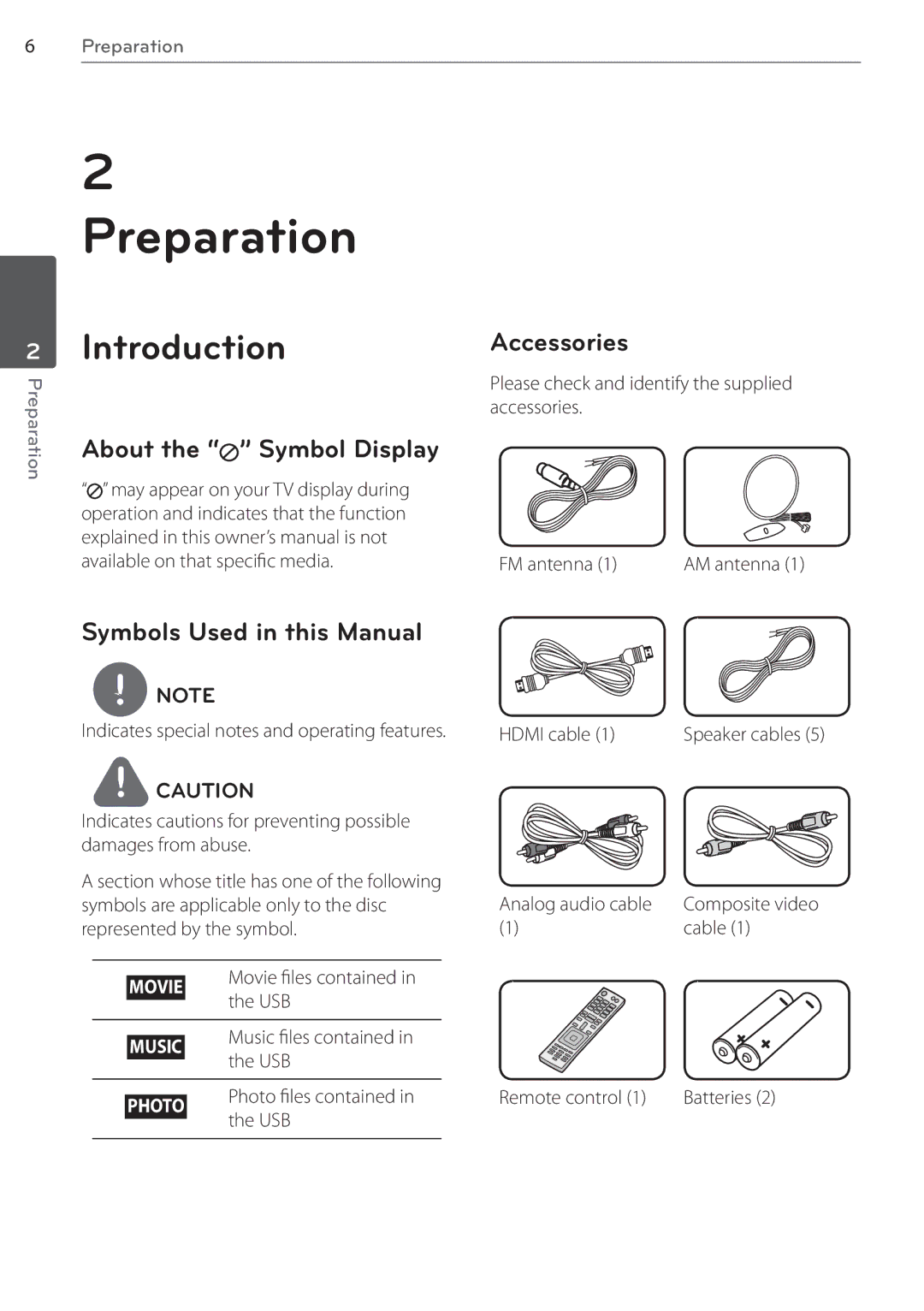 LG Electronics SR85TS-F, AR805TS owner manual Introduction, Accessories, Symbols Used in this Manual 