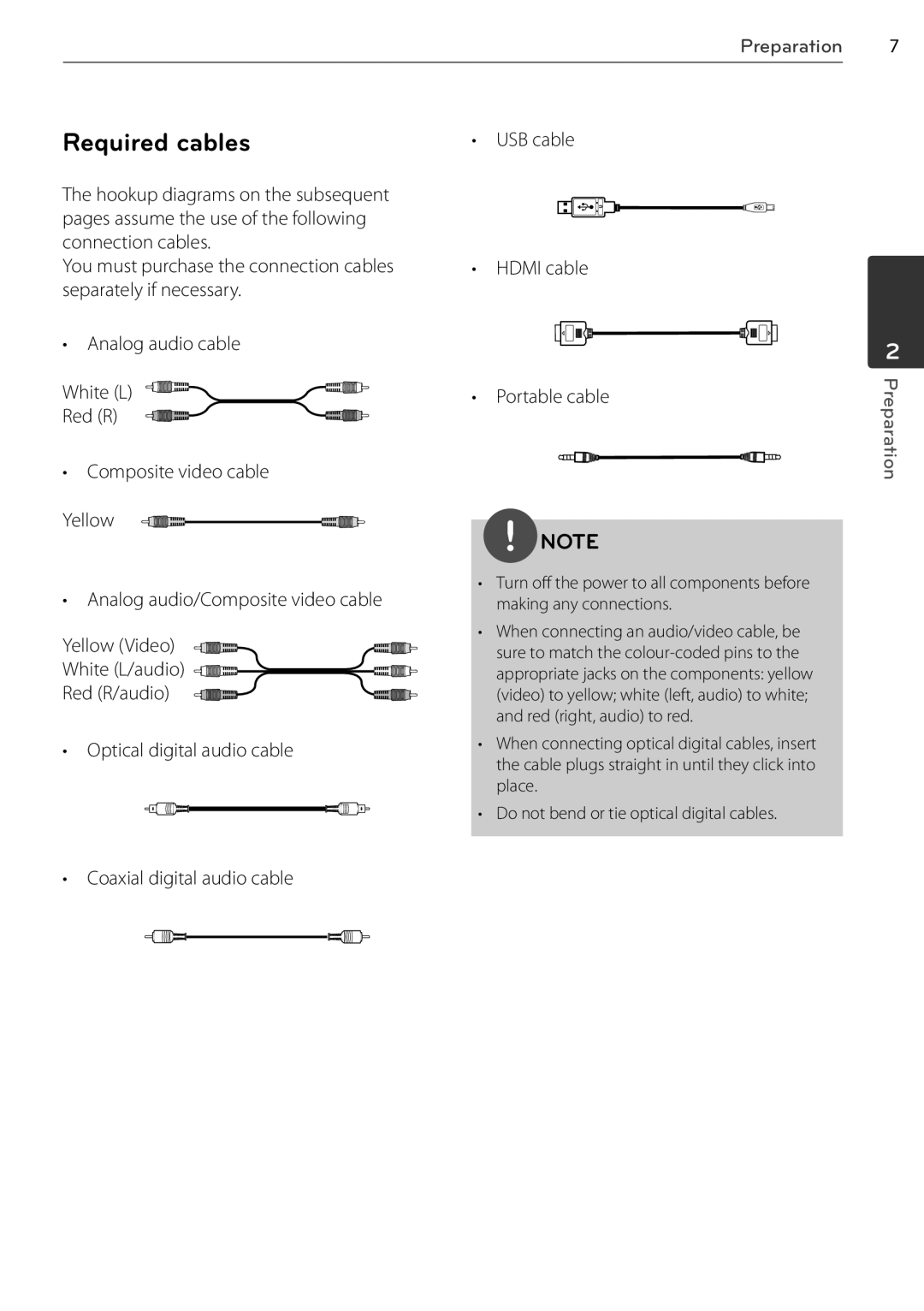 LG Electronics AR805TS, SR85TS-F owner manual Required cables, Analog audio/Composite video cable Yellow Video, Red R/audio 