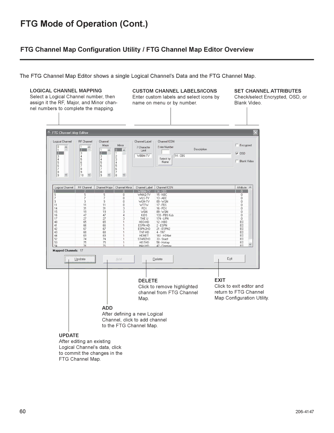 LG Electronics STB1000 manual Delete, Add, Update, Exit 