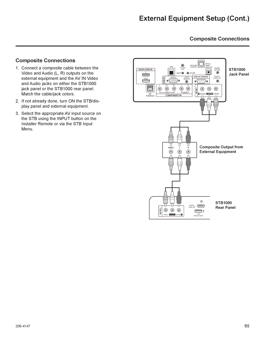 LG Electronics STB1000 manual Composite Connections, Composite Output from, Rear Panel 