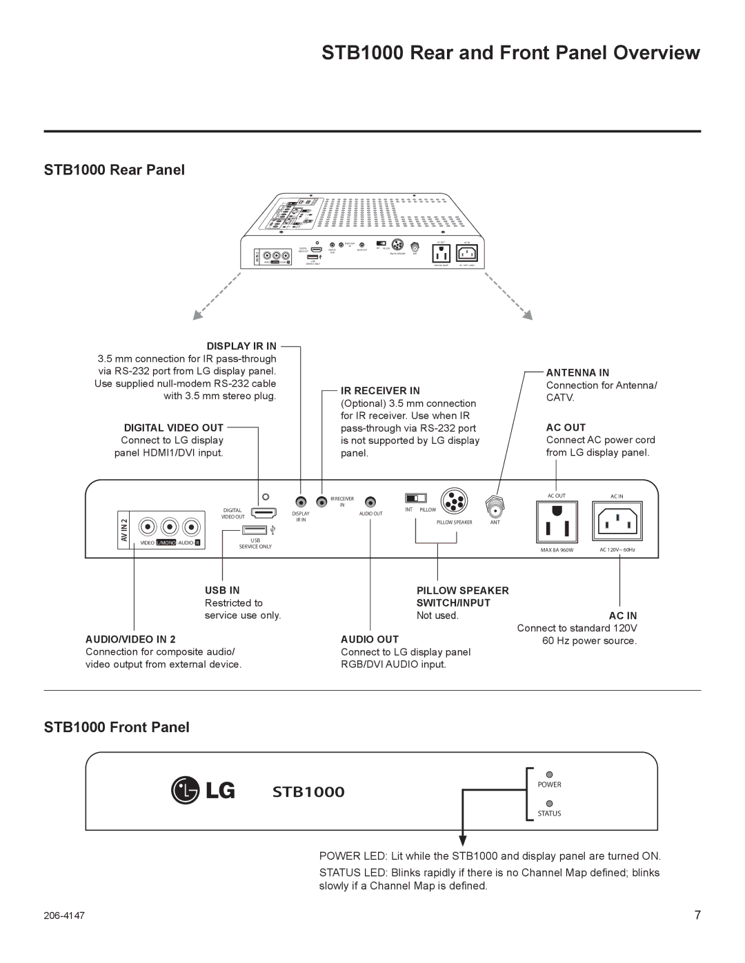 LG Electronics manual STB1000 Rear and Front Panel Overview, STB1000 Rear Panel, STB1000 Front Panel 