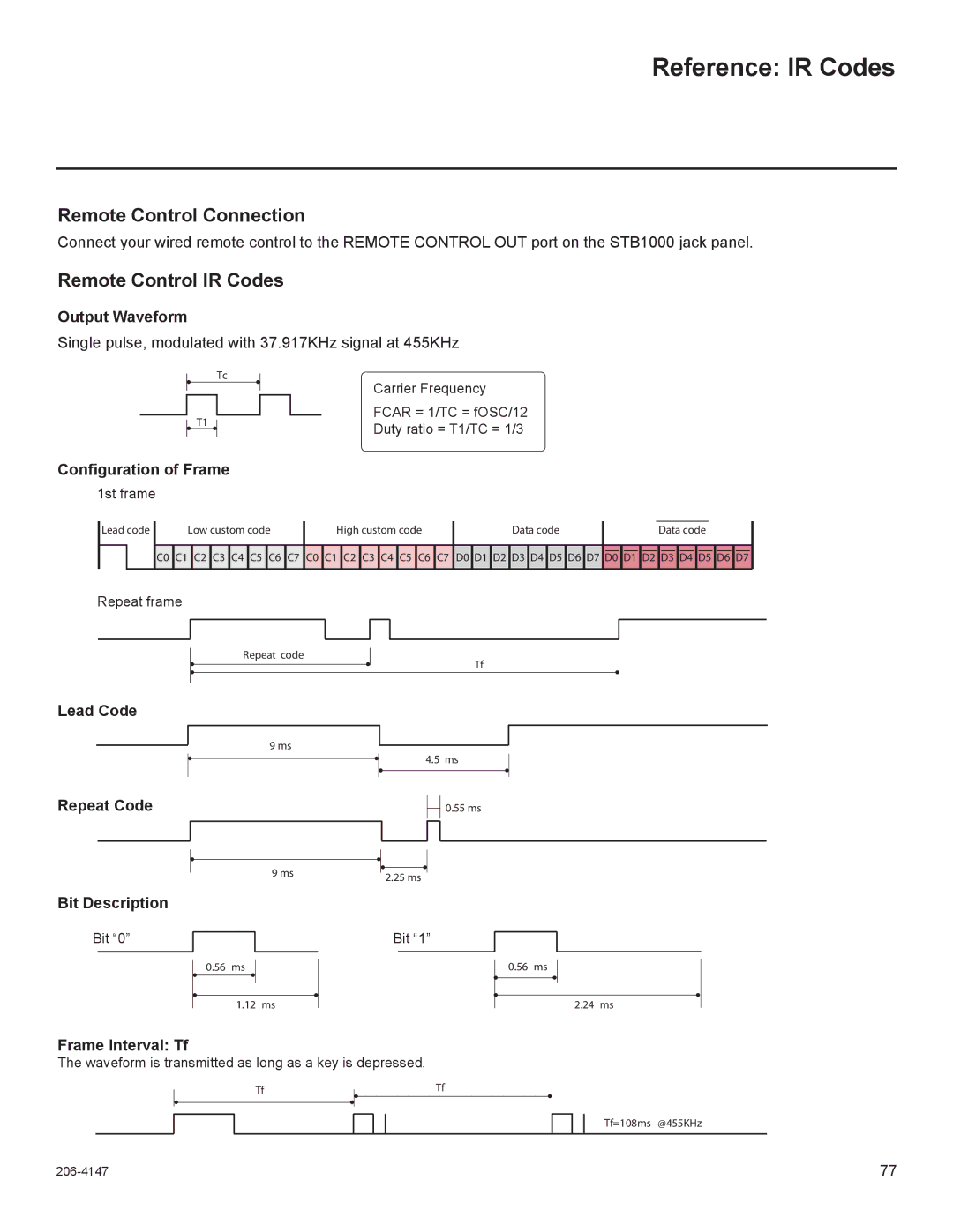 LG Electronics STB1000 manual Reference IR Codes, Remote Control Connection, Remote Control IR Codes 