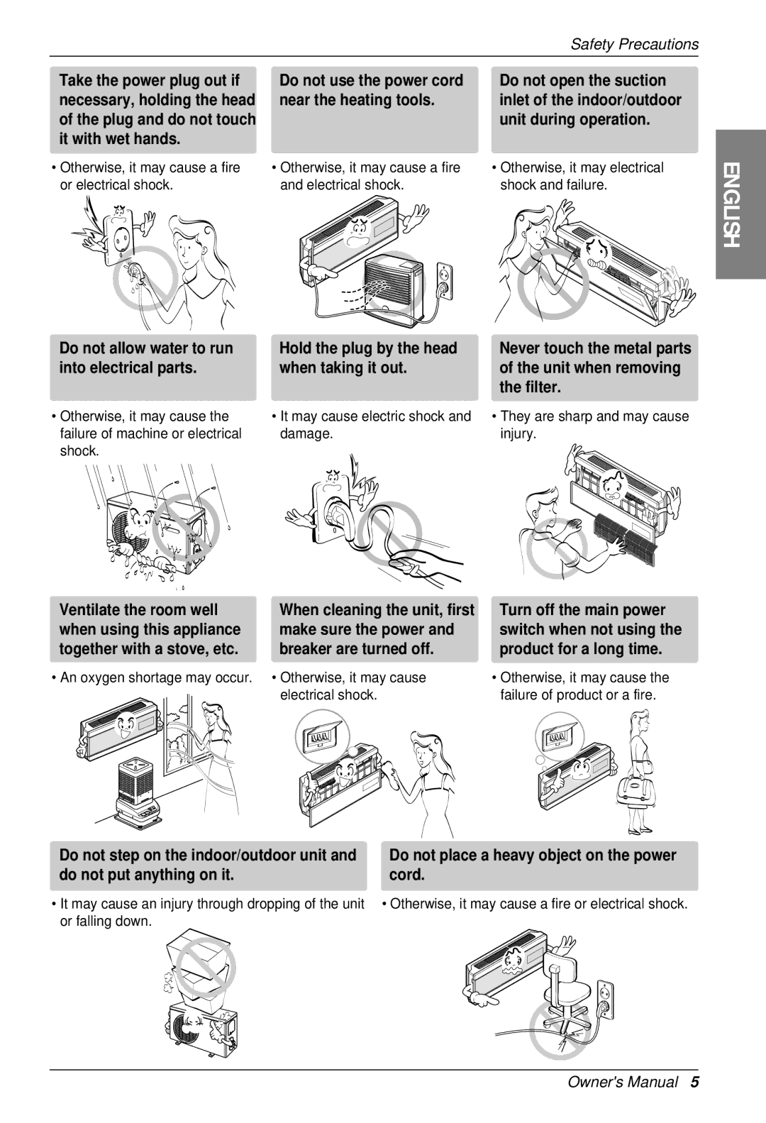 LG Electronics SU/SZ CHASSIS owner manual Do not allow water to run Hold the plug by the head 