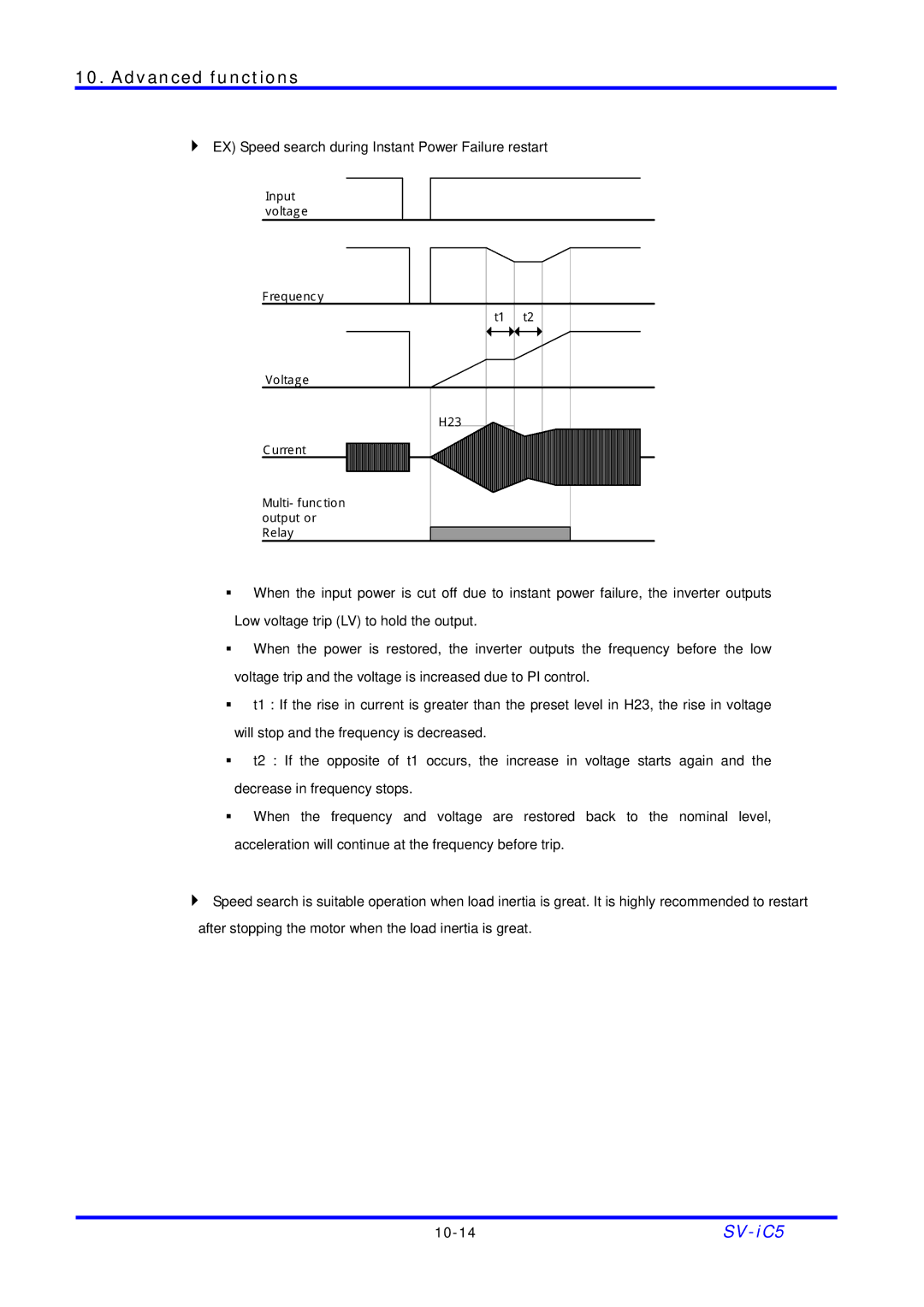 LG Electronics SV-iC5 Series manual 10-14 