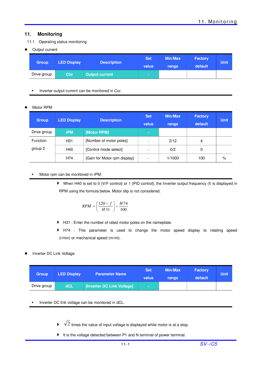 LG Electronics SV-iC5 Series manual Monitoring, Number of motor poles Group, Gain for Motor rpm display 