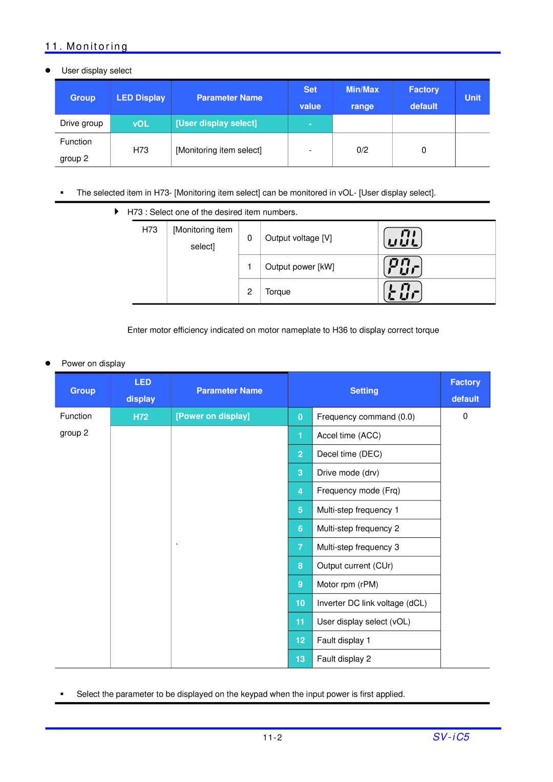 LG Electronics SV-iC5 Series manual Group LED Display Parameter Name, Min/Max Factory Unit Value, VOL User display select 